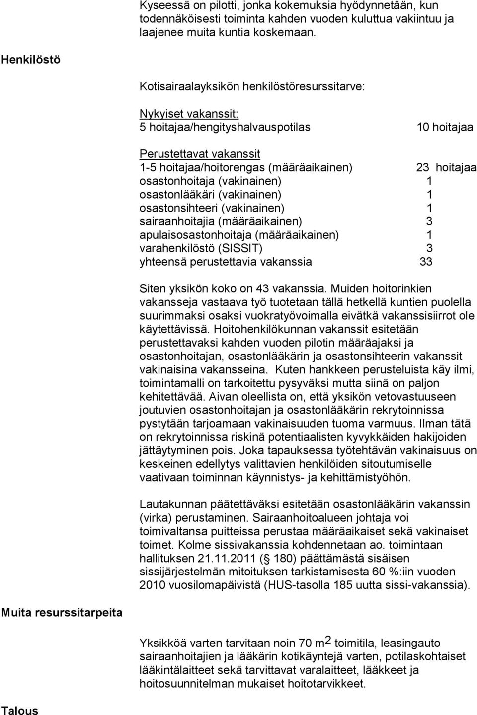 osastonhoitaja (vakinainen) 1 osastonlääkäri (vakinainen) 1 osastonsihteeri (vakinainen) 1 sairaanhoitajia (määräaikainen) 3 apulaisosastonhoitaja (määräaikainen) 1 varahenkilöstö (SISSIT) 3 yhteensä