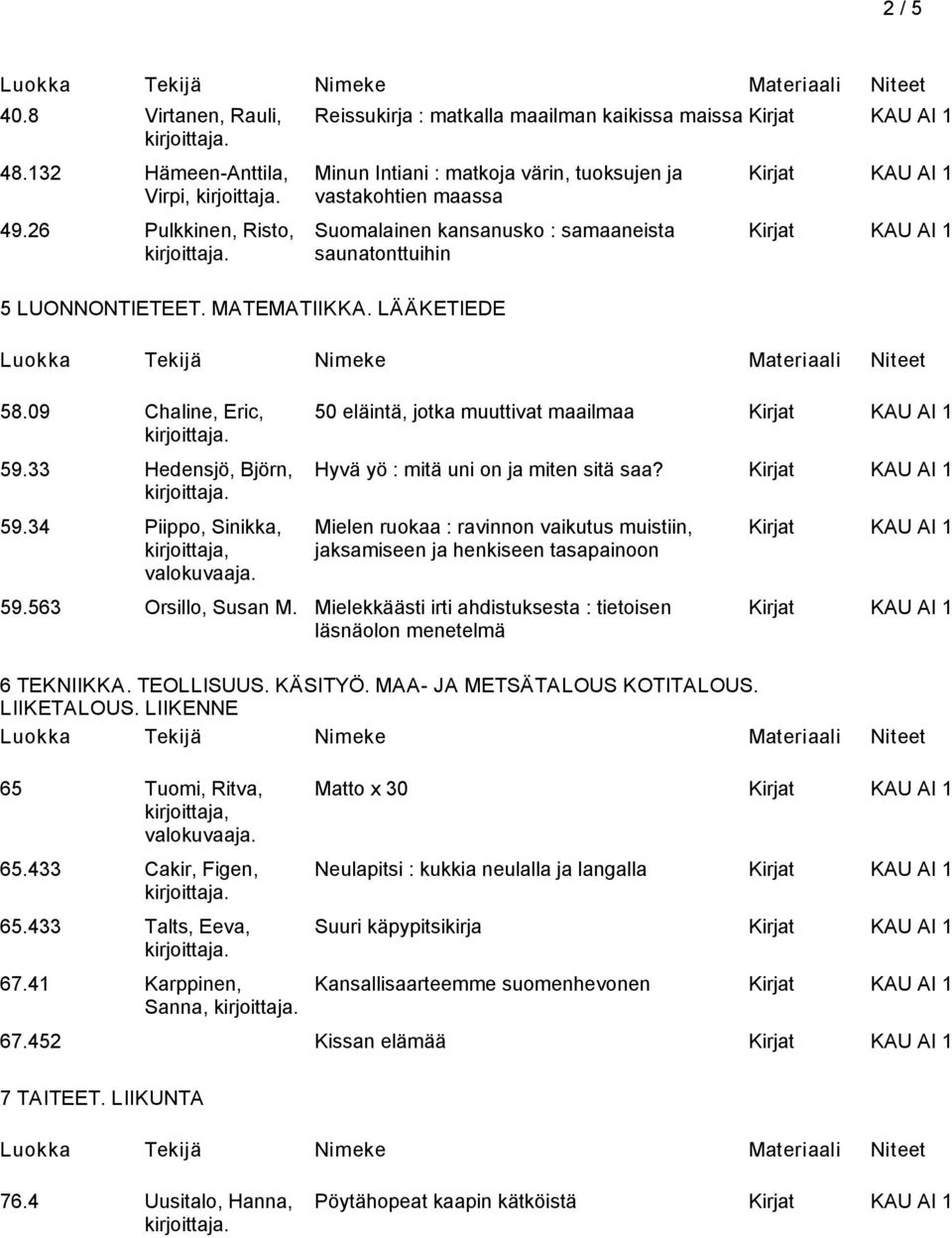 MATEMATIIKKA. LÄÄKETIEDE 59.33 Hedensjö, Björn, 59.34 Piippo, Sinikka, kirjoittaja, valokuvaaja. 50 eläintä, jotka muuttivat maailmaa Hyvä yö : mitä uni on ja miten sitä saa?