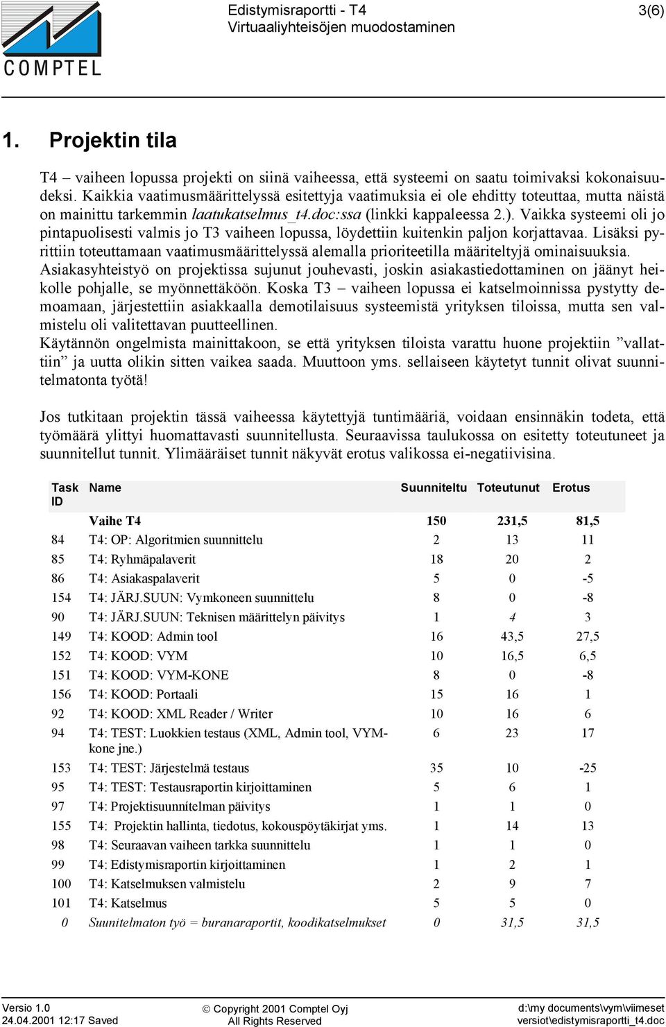 Vaikka systeemi oli jo pintapuolisesti valmis jo T3 vaiheen lopussa, löydettiin kuitenkin paljon korjattavaa.