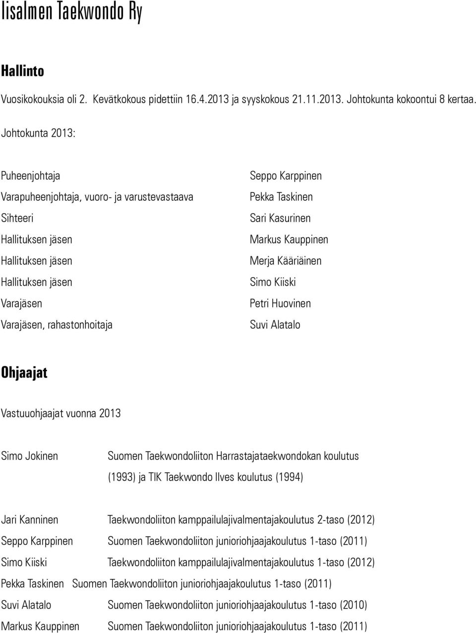 Taskinen Sari Kasurinen Markus Kauppinen Merja Kääriäinen Simo Kiiski Petri Huovinen Suvi Alatalo Ohjaajat Vastuuohjaajat vuonna 2013 Simo Jokinen Suomen Taekwondoliiton Harrastajataekwondokan