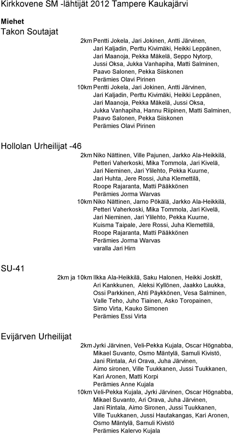 Maanoja, Pekka Mäkelä, Jussi Oksa, Jukka Vanhapiha, Hannu Riipinen, Matti Salminen, Paavo Salonen, Pekka Siiskonen Hollolan Urheilijat -46 2km Niko Nättinen, Ville Pajunen, Jarkko Ala-Heikkilä,