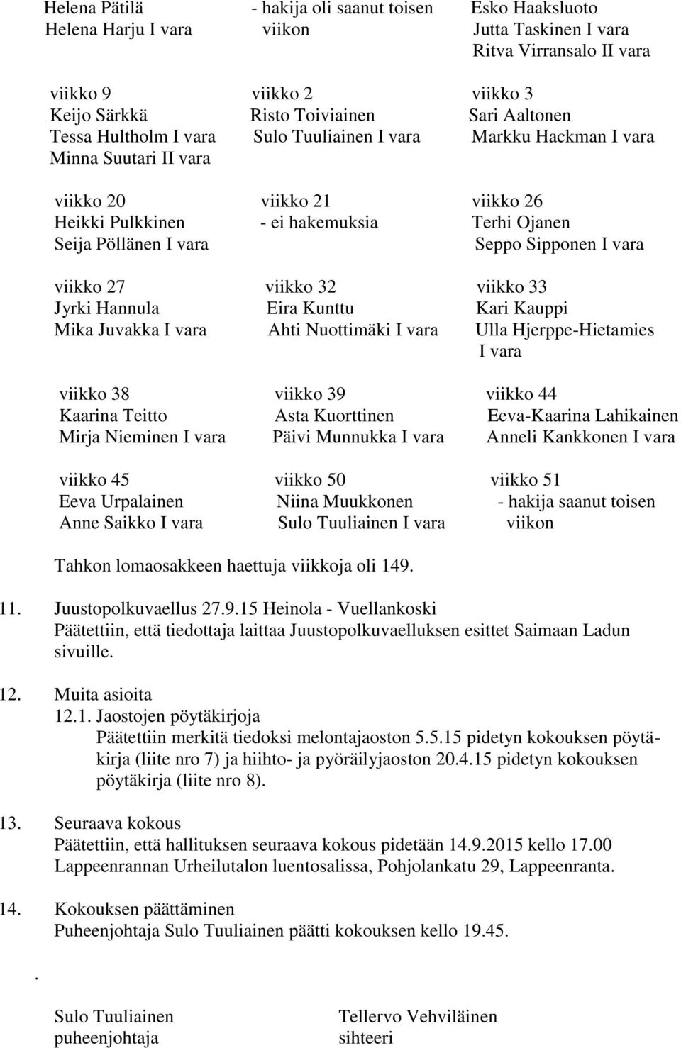 Seppo Sipponen I vara viikko 27 viikko 32 viikko 33 Jyrki Hannula Eira Kunttu Kari Kauppi Mika Juvakka I vara Ahti Nuottimäki I vara Ulla Hjerppe-Hietamies I vara viikko 38 viikko 39 viikko 44