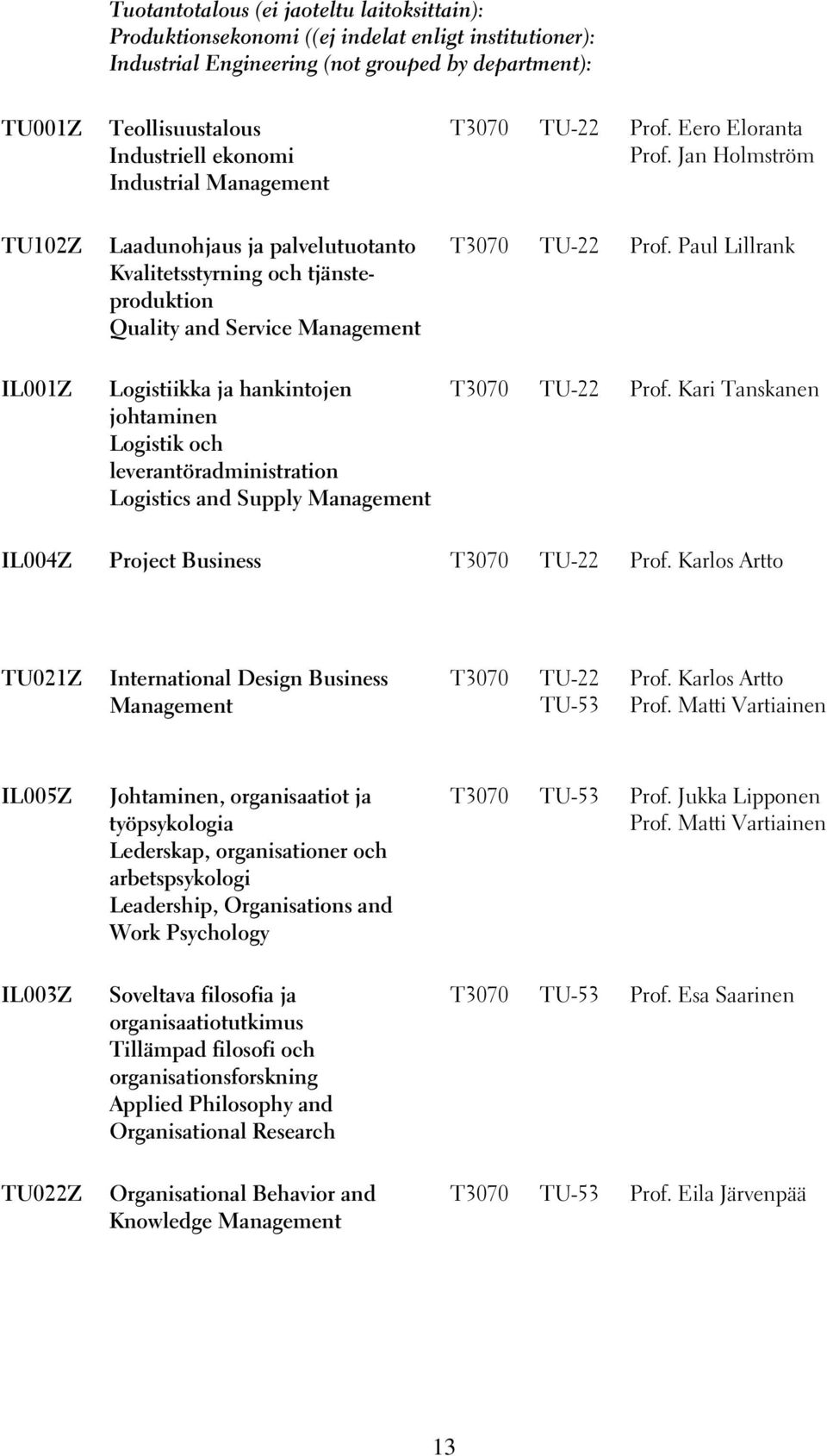 Jan Holmström TU102Z Laadunohjaus ja palvelutuotanto Kvalitetsstyrning och tjänsteproduktion Quality and Service Management T3070 TU-22 Prof.