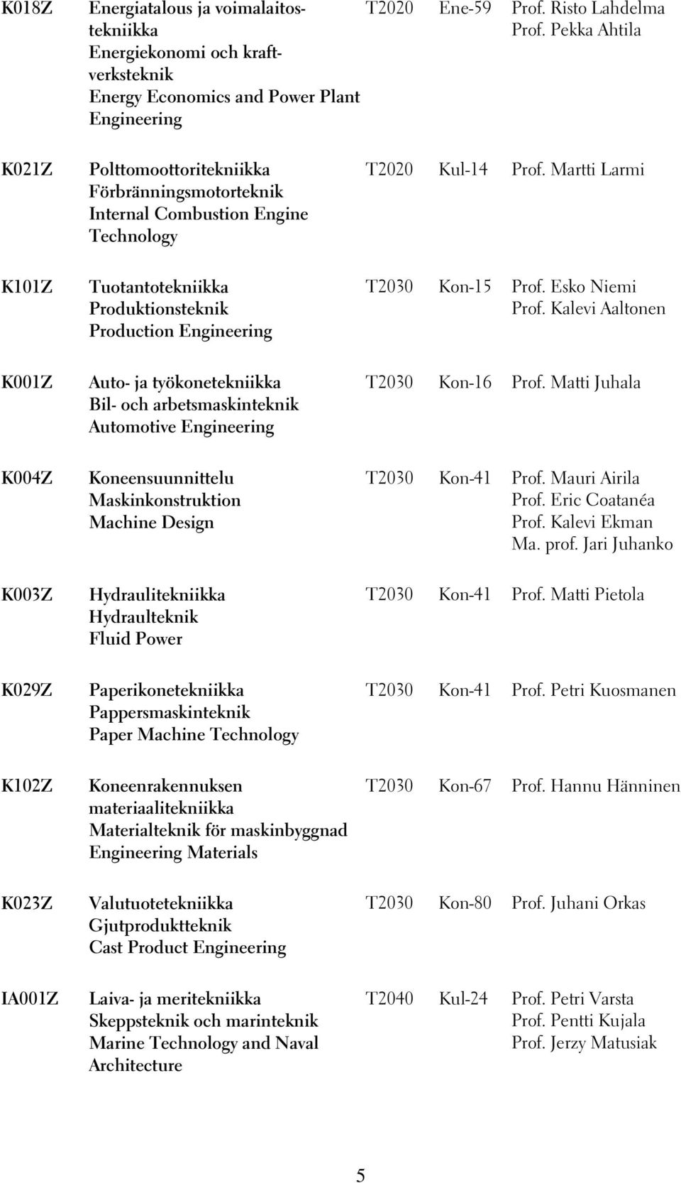 Martti Larmi K101Z Tuotantotekniikka Produktionsteknik Production Engineering T2030 Kon-15 Prof. Esko Niemi Prof.