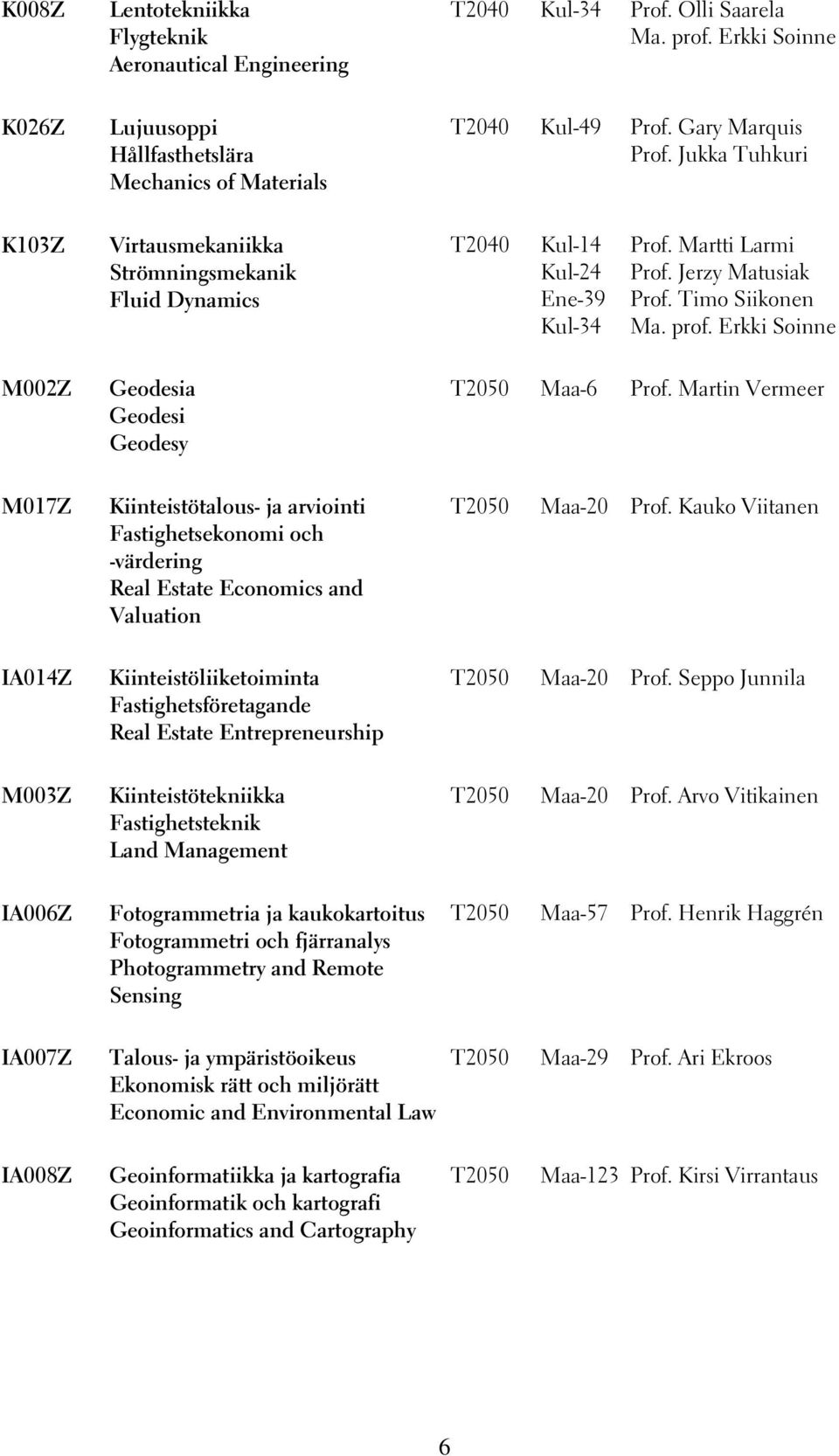 Erkki Soinne M002Z Geodesia Geodesi Geodesy T2050 Maa-6 Prof.