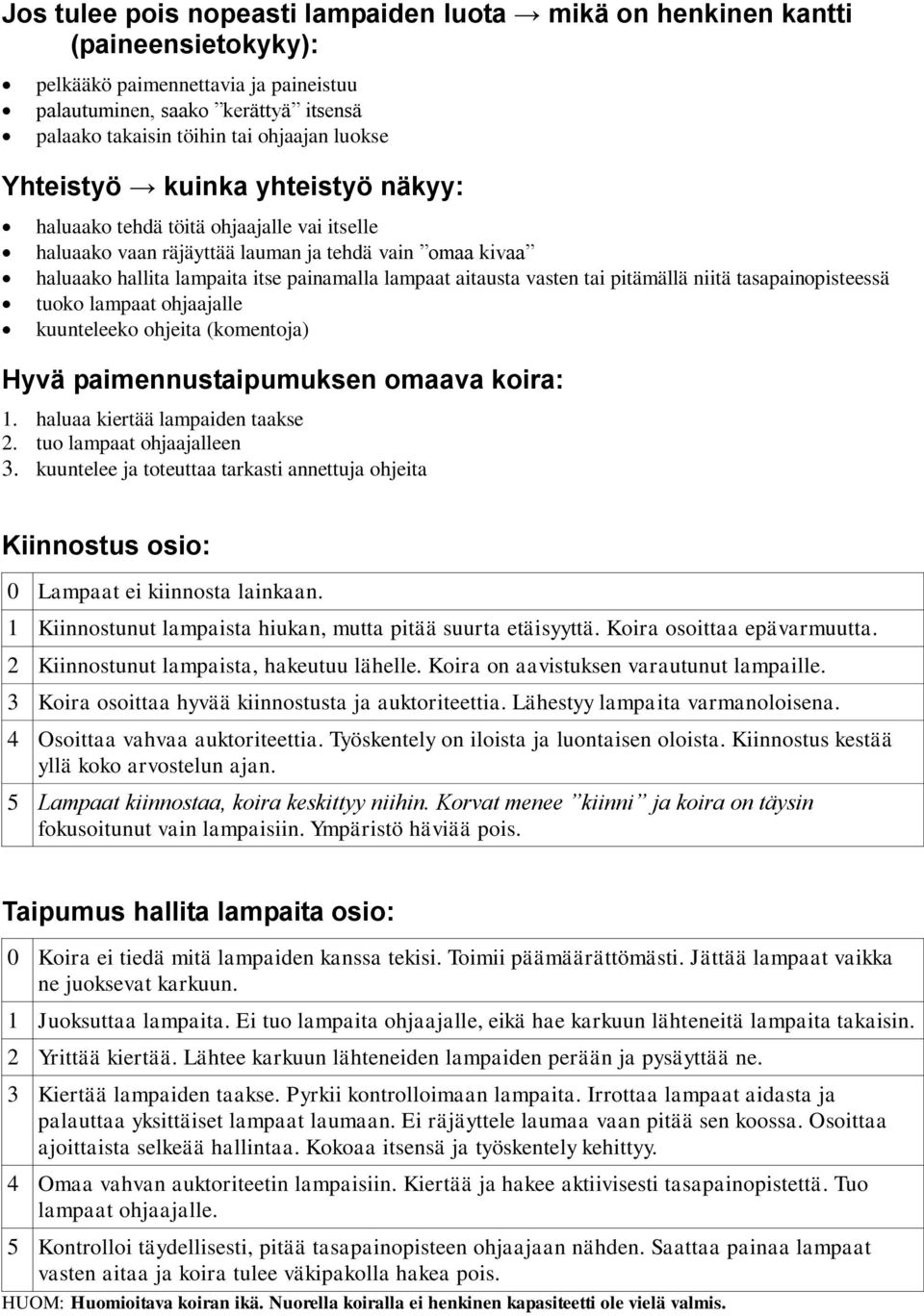 vasten tai pitämällä niitä tasapainopisteessä tuoko lampaat ohjaajalle kuunteleeko ohjeita (komentoja) Hyvä paimennustaipumuksen omaava koira: 1. haluaa kiertää lampaiden taakse 2.