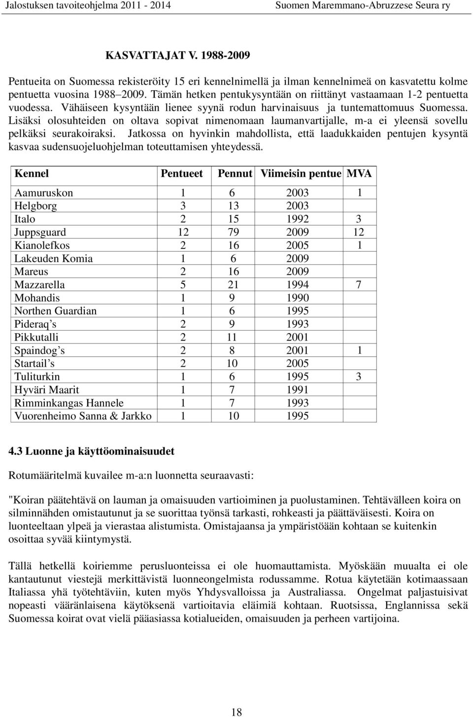 Lisäksi olosuhteiden on oltava sopivat nimenomaan laumanvartijalle, m-a ei yleensä sovellu pelkäksi seurakoiraksi.