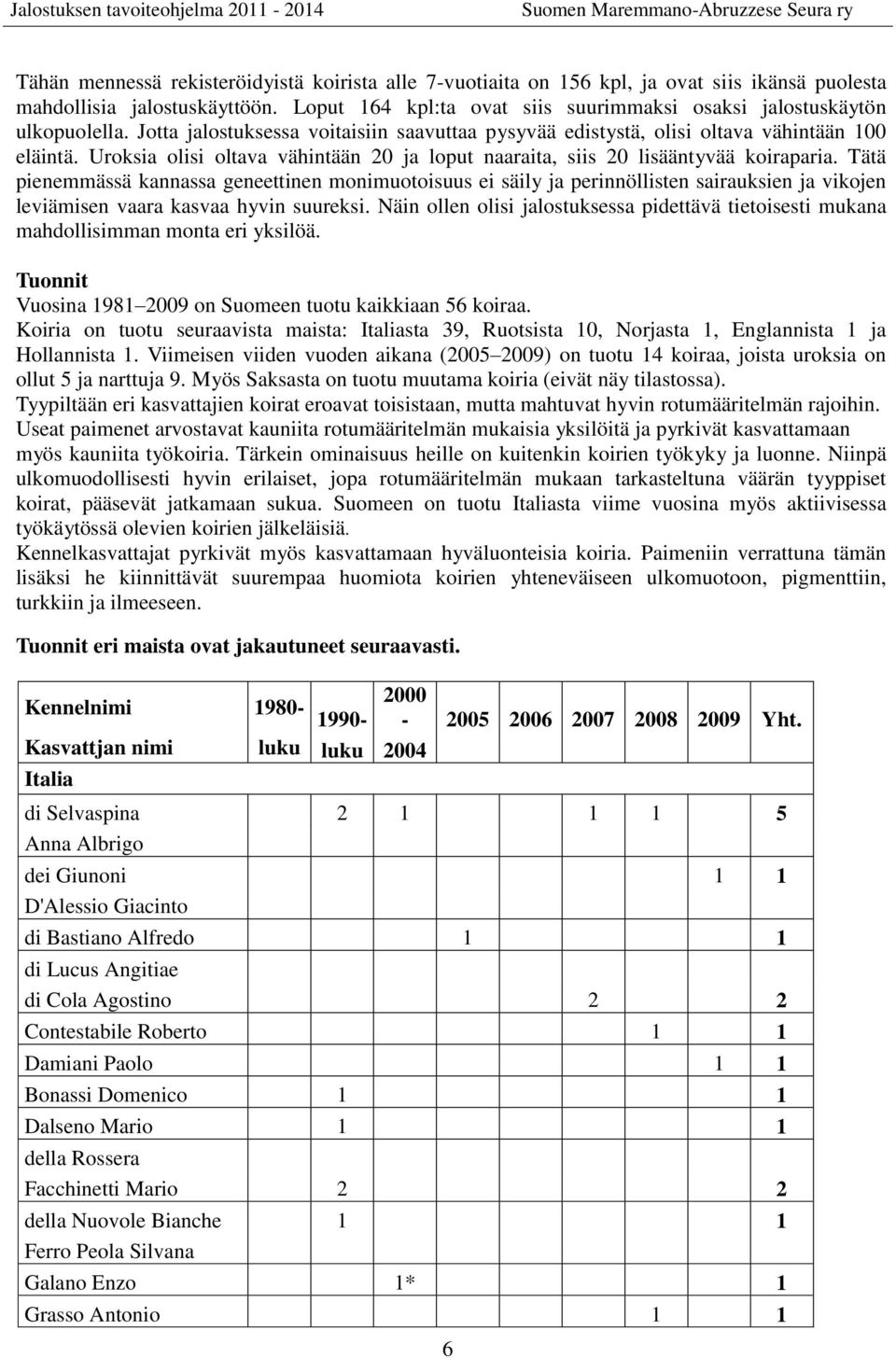 Uroksia olisi oltava vähintään 20 ja loput naaraita, siis 20 lisääntyvää koiraparia.