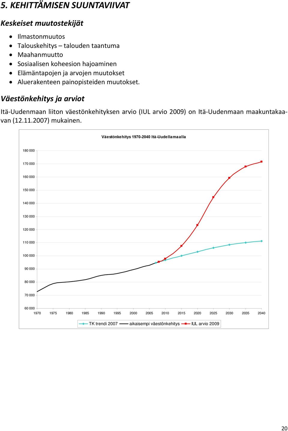 Väestönkehitys ja arviot Itä Uudenmaan liiton väestönkehityksen arvio (IUL arvio 2009) on Itä Uudenmaan maakuntakaavan (12.11.2007) mukainen.