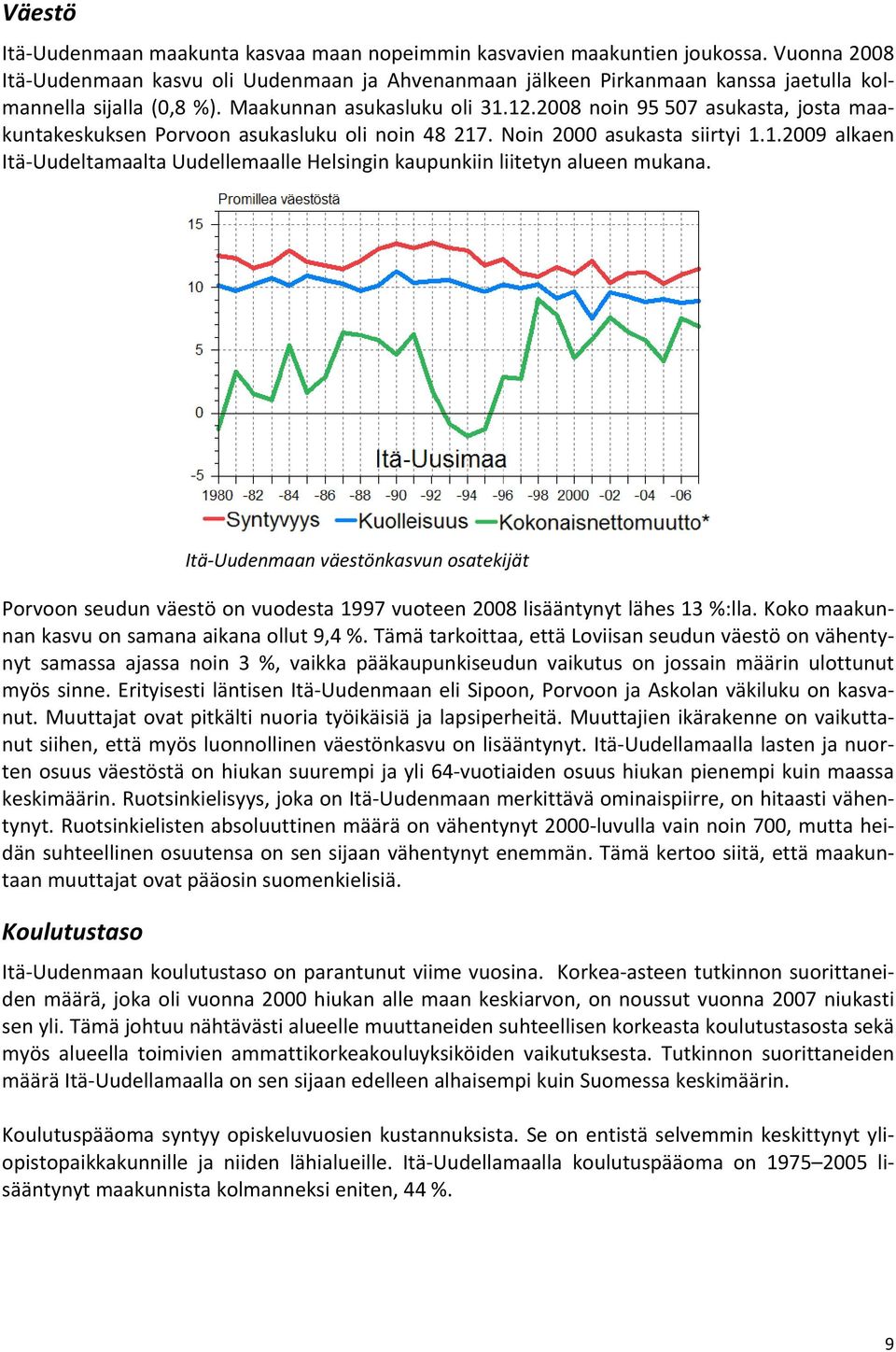 2008 noin 95 507 asukasta, josta maakuntakeskuksen Porvoon asukasluku oli noin 48 217. Noin 2000 asukasta siirtyi 1.1.2009 alkaen Itä Uudeltamaalta Uudellemaalle Helsingin kaupunkiin liitetyn alueen mukana.