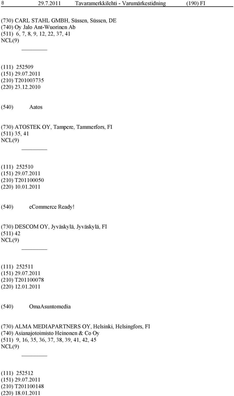 (111) 252509 (210) T201003735 (220) 23.12.2010 Aatos (730) ATOSTEK OY, Tampere, Tammerfors, FI (511) 35, 41 (111) 252510 (210) T201100050 (220) 10.01.2011 ecommerce Ready!