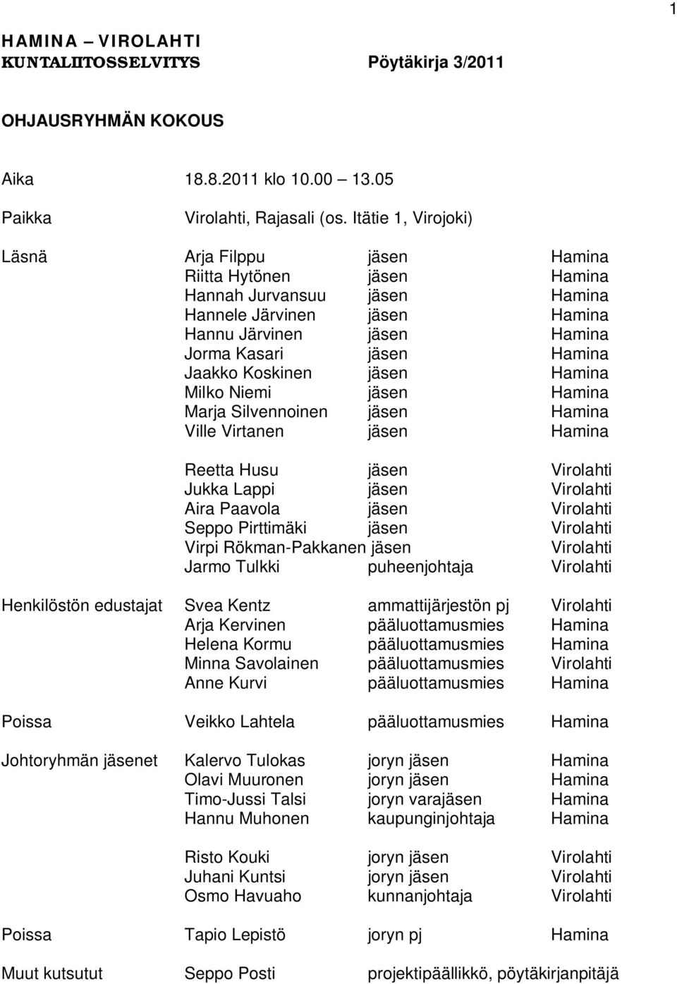 Koskinen jäsen Hamina Milko Niemi jäsen Hamina Marja Silvennoinen jäsen Hamina Ville Virtanen jäsen Hamina Reetta Husu jäsen Virolahti Jukka Lappi jäsen Virolahti Aira Paavola jäsen Virolahti Seppo