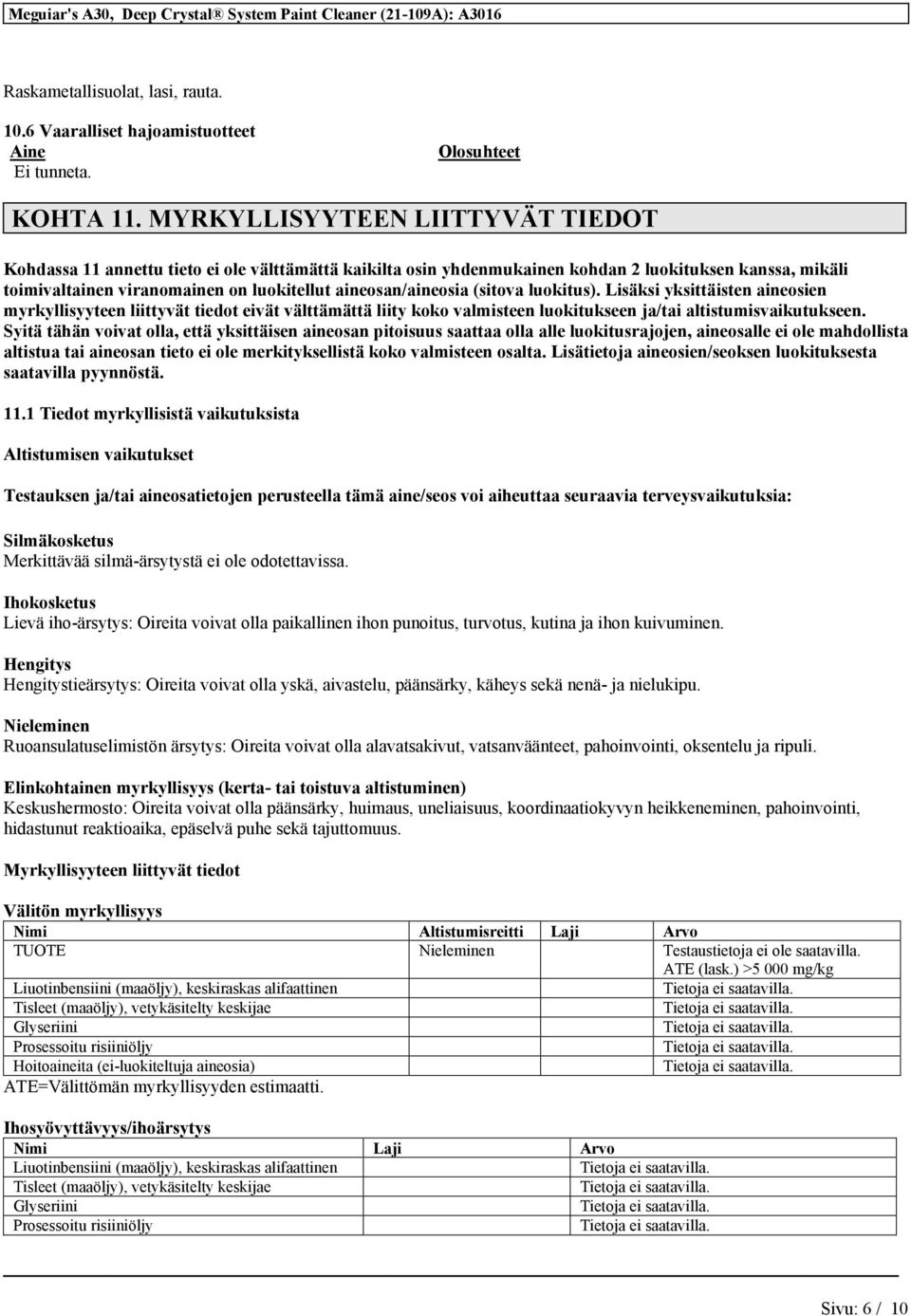 aineosan/aineosia (sitova luokitus). Lisäksi yksittäisten aineosien myrkyllisyyteen liittyvät tiedot eivät välttämättä liity koko valmisteen luokitukseen ja/tai altistumisvaikutukseen.