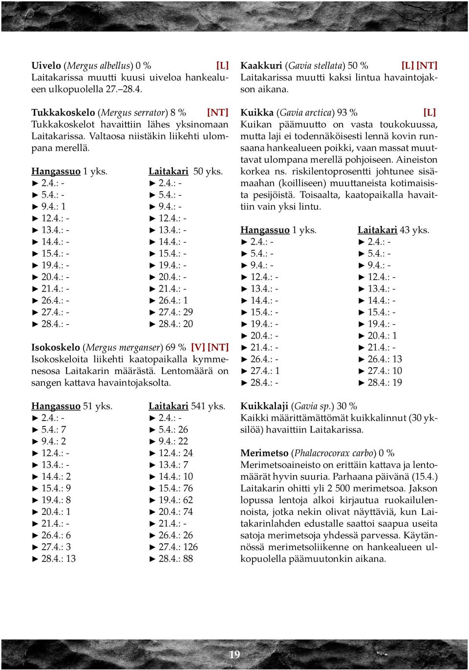 4.: - 20.4.: - 26.4.: - 26.4.: 1 27.4.: - 27.4.: 29 28.4.: - 28.4.: 20 Isokoskelo (Mergus merganser) 69 % [V] [NT] Isokoskeloita liikehti kaatopaikalla kymmenesosa Laitakarin määrästä.