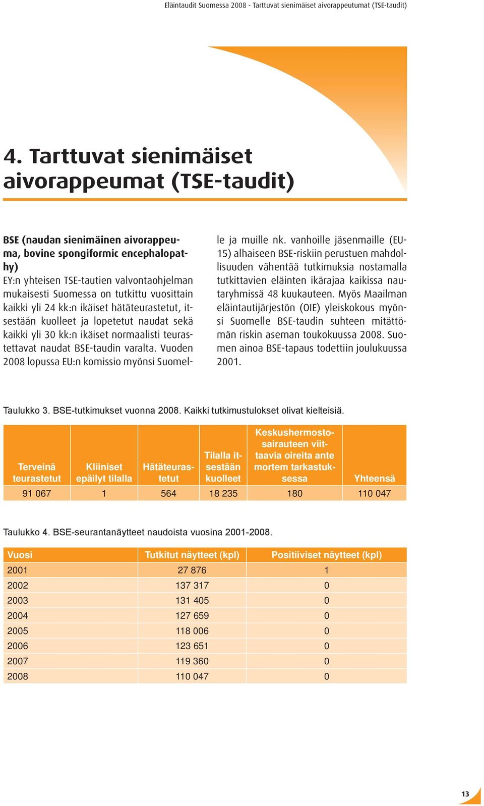 vuosittain kaikki yli 24 kk:n ikäiset hätäteurastetut, itsestään kuolleet ja lopetetut naudat sekä kaikki yli 30 kk:n ikäiset normaalisti teurastettavat naudat BSE-taudin varalta.