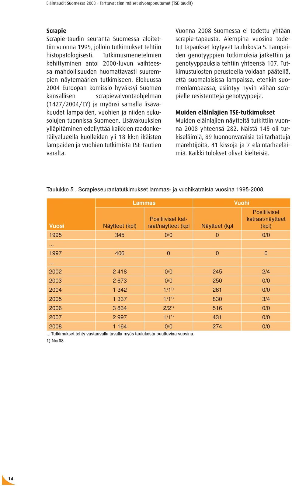 Elokuussa 2004 Euroopan komissio hyväksyi Suomen kansallisen scrapievalvontaohjelman (1427/2004/EY) ja myönsi samalla lisävakuudet lampaiden, vuohien ja niiden sukusolujen tuonnissa Suomeen.