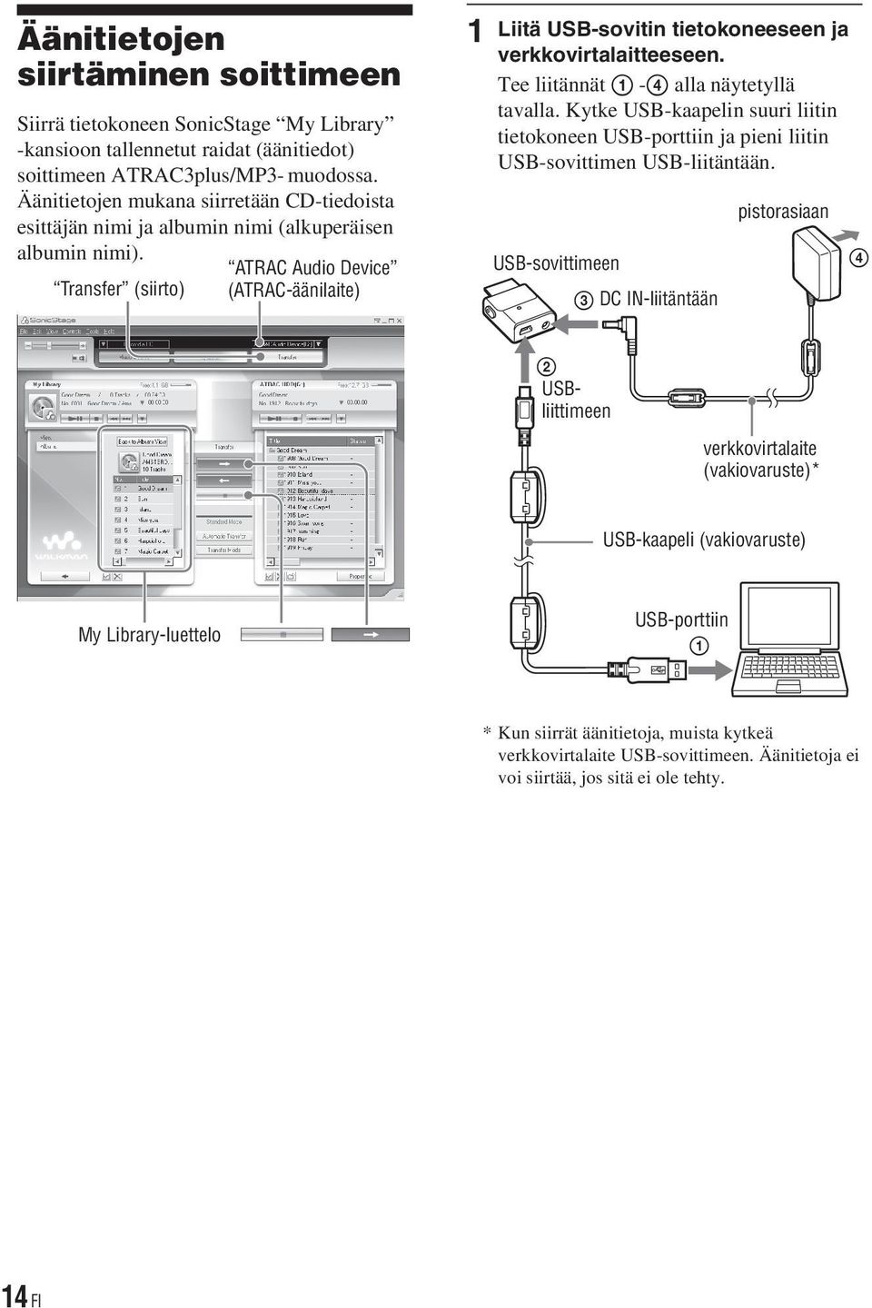 ATRAC Audio Device Transfer (siirto) (ATRAC-äänilaite) 1 Liitä USB-sovitin tietokoneeseen ja verkkovirtalaitteeseen. Tee liitännät - alla näytetyllä tavalla.