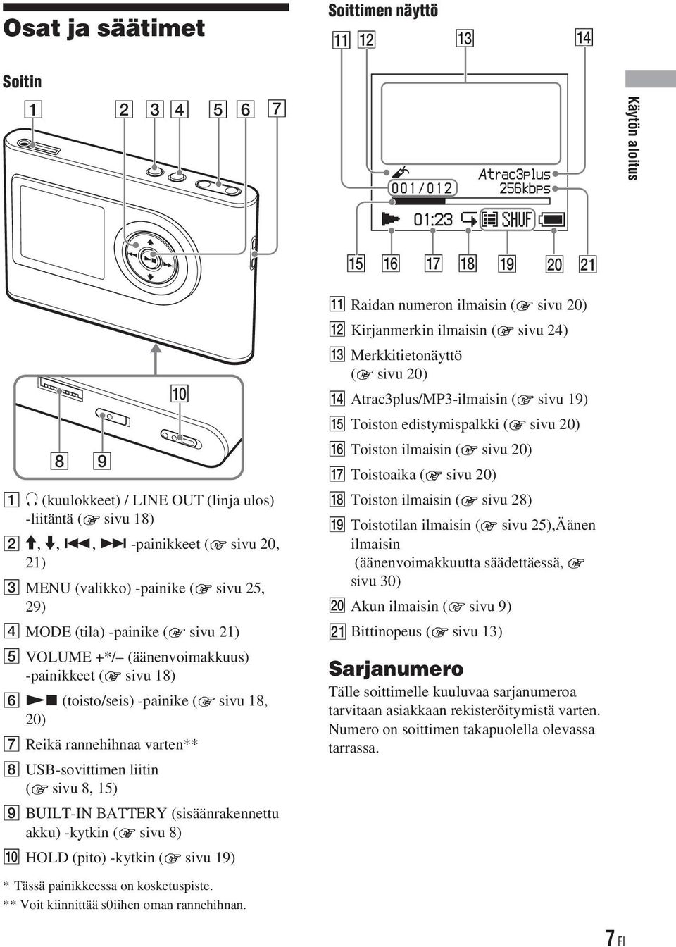 (sisäänrakennettu akku) -kytkin ( sivu 8) HOLD (pito) -kytkin ( sivu 19) Raidan numeron ilmaisin ( sivu 20) Kirjanmerkin ilmaisin ( sivu 24) Merkkitietonäyttö ( sivu 20) Atrac3plus/MP3-ilmaisin (