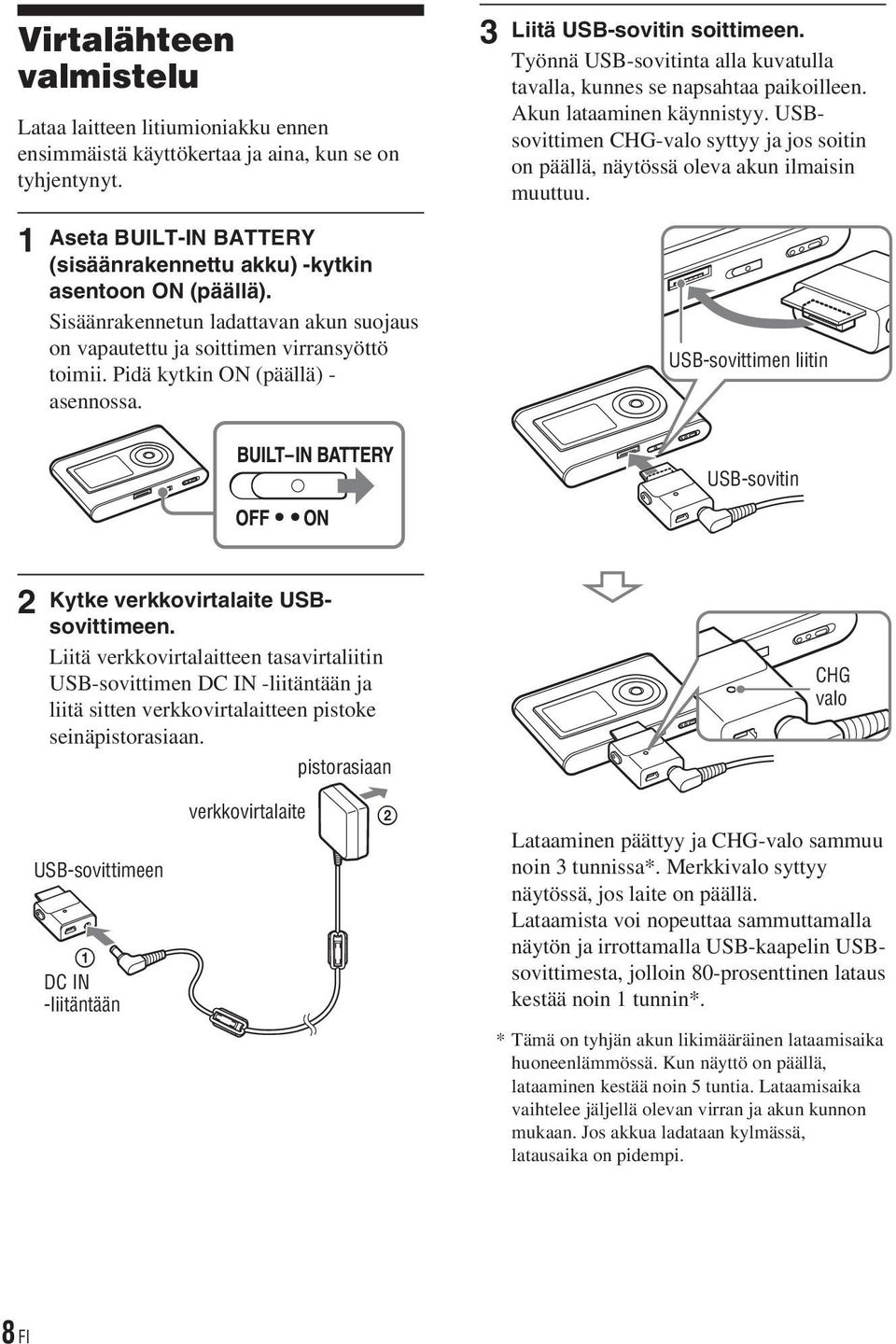 Työnnä USB-sovitinta alla kuvatulla tavalla, kunnes se napsahtaa paikoilleen. Akun lataaminen käynnistyy. USBsovittimen CHG-valo syttyy ja jos soitin on päällä, näytössä oleva akun ilmaisin muuttuu.