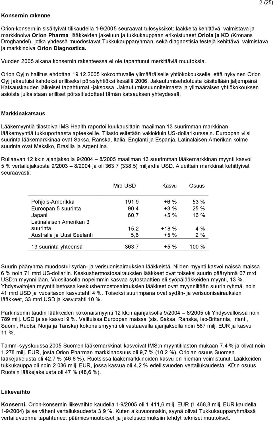 Vuoden 2005 aikana konsernin rakenteessa ei ole tapahtunut merkittäviä muutoksia. Orion Oyj:n hallitus ehdottaa 19.12.