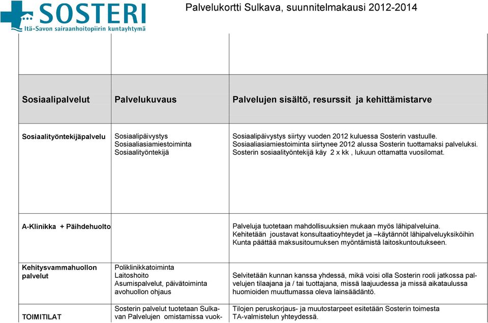 A-Klinikka + Päihdehuol to Palveluja tuotetaan mahdollisuuksien mukaan myös lähipalveluina.