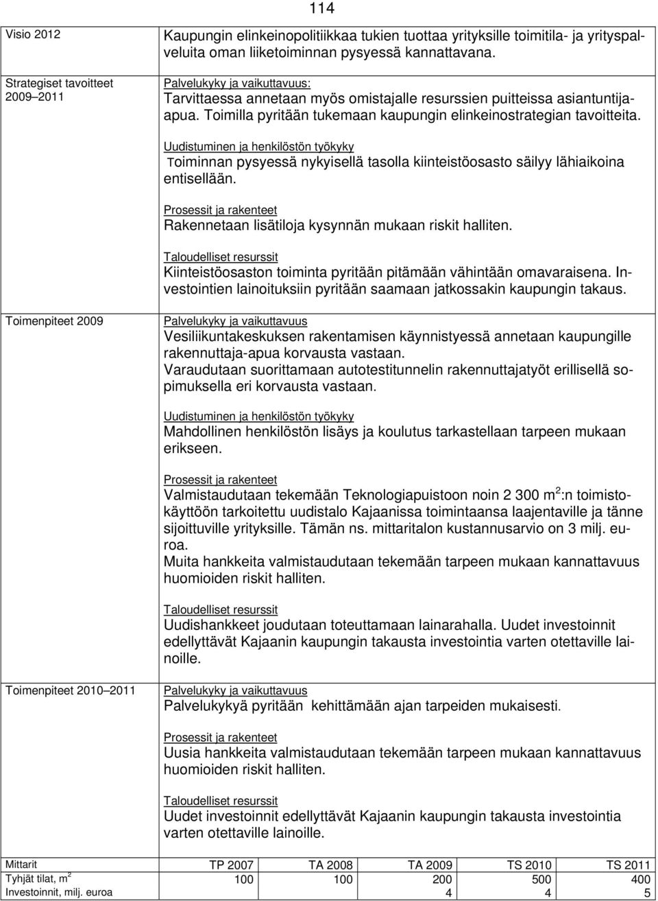 Toiminnan pysyessä nykyisellä tasolla kiinteistöosasto säilyy lähiaikoina entisellään. Rakennetaan lisätiloja kysynnän mukaan riskit halliten.