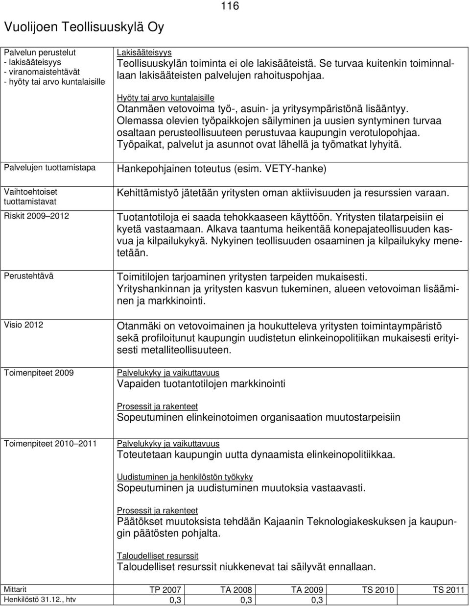 Olemassa olevien työpaikkojen säilyminen ja uusien syntyminen turvaa osaltaan perusteollisuuteen perustuvaa kaupungin verotulopohjaa. Työpaikat, palvelut ja asunnot ovat lähellä ja työmatkat lyhyitä.