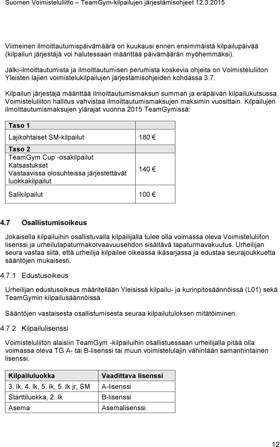 Kilpailun järjestäjä määrittää ilmoittautumismaksun summan ja eräpäivän kilpailukutsussa. Voimisteluliiton hallitus vahvistaa ilmoittautumismaksujen maksimin vuosittain.