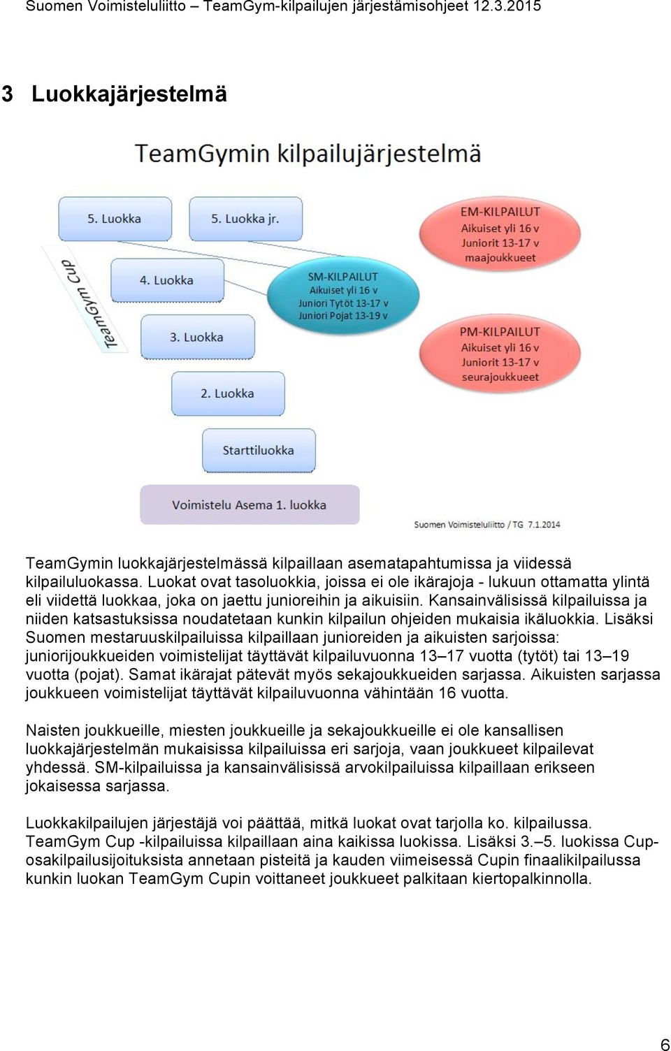 Kansainvälisissä kilpailuissa ja niiden katsastuksissa noudatetaan kunkin kilpailun ohjeiden mukaisia ikäluokkia.