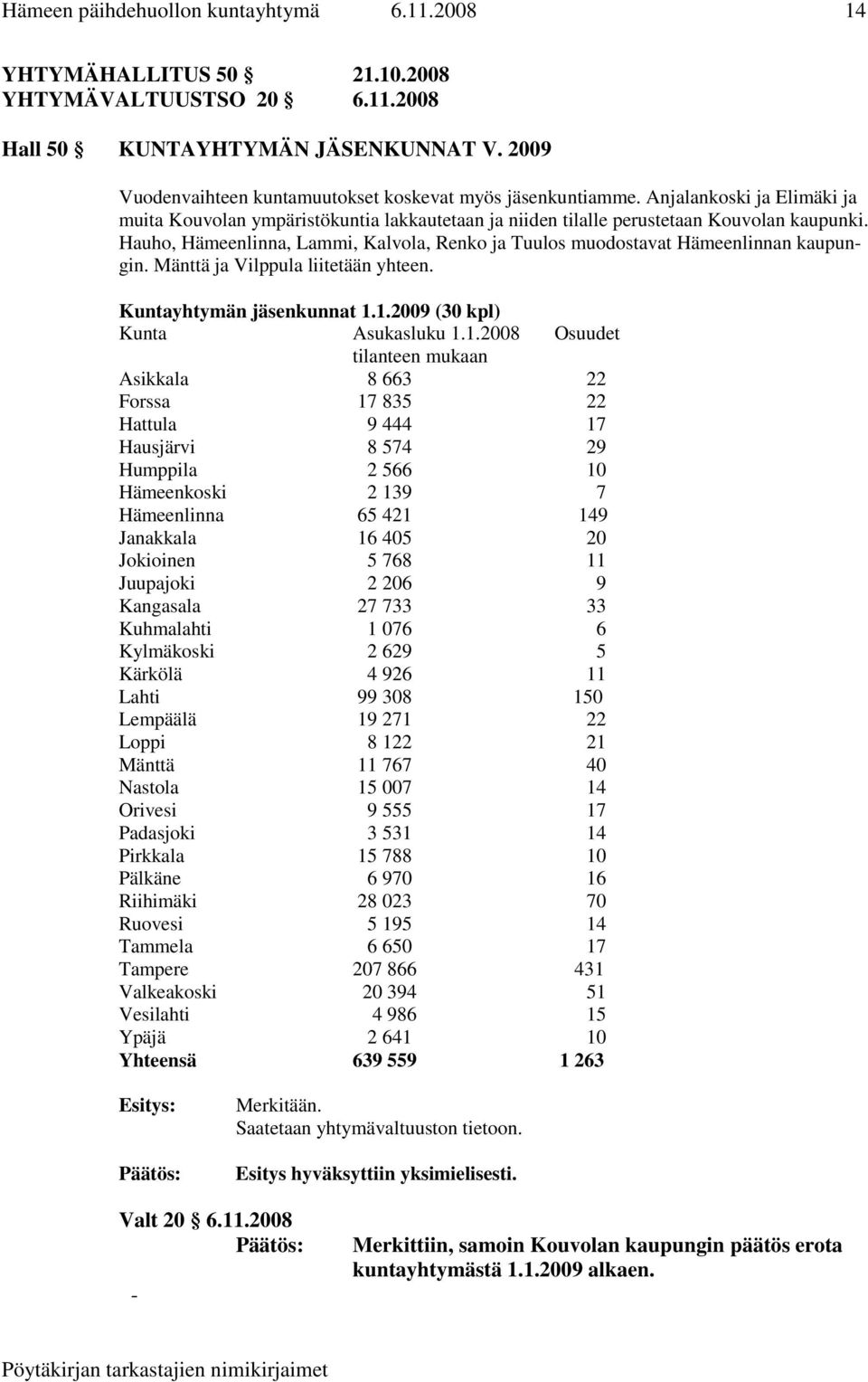 Hauho, Hämeenlinna, Lammi, Kalvola, Renko ja Tuulos muodostavat Hämeenlinnan kaupungin. Mänttä ja Vilppula liitetään yhteen. Kuntayhtymän jäsenkunnat 1.