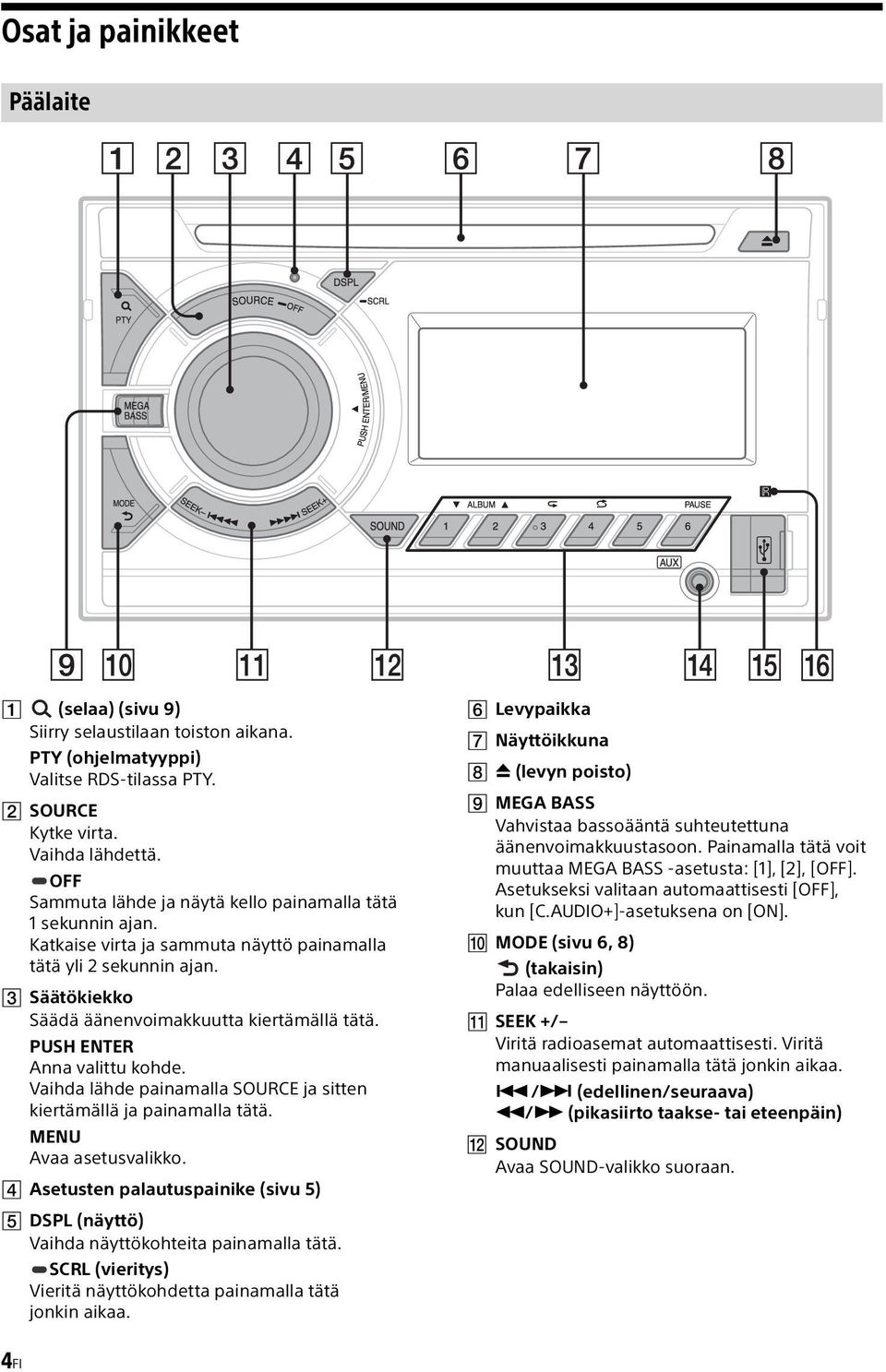 PUSH ENTER Anna valittu kohde. Vaihda lähde painamalla SOURCE ja sitten kiertämällä ja painamalla tätä. MENU Avaa asetusvalikko.