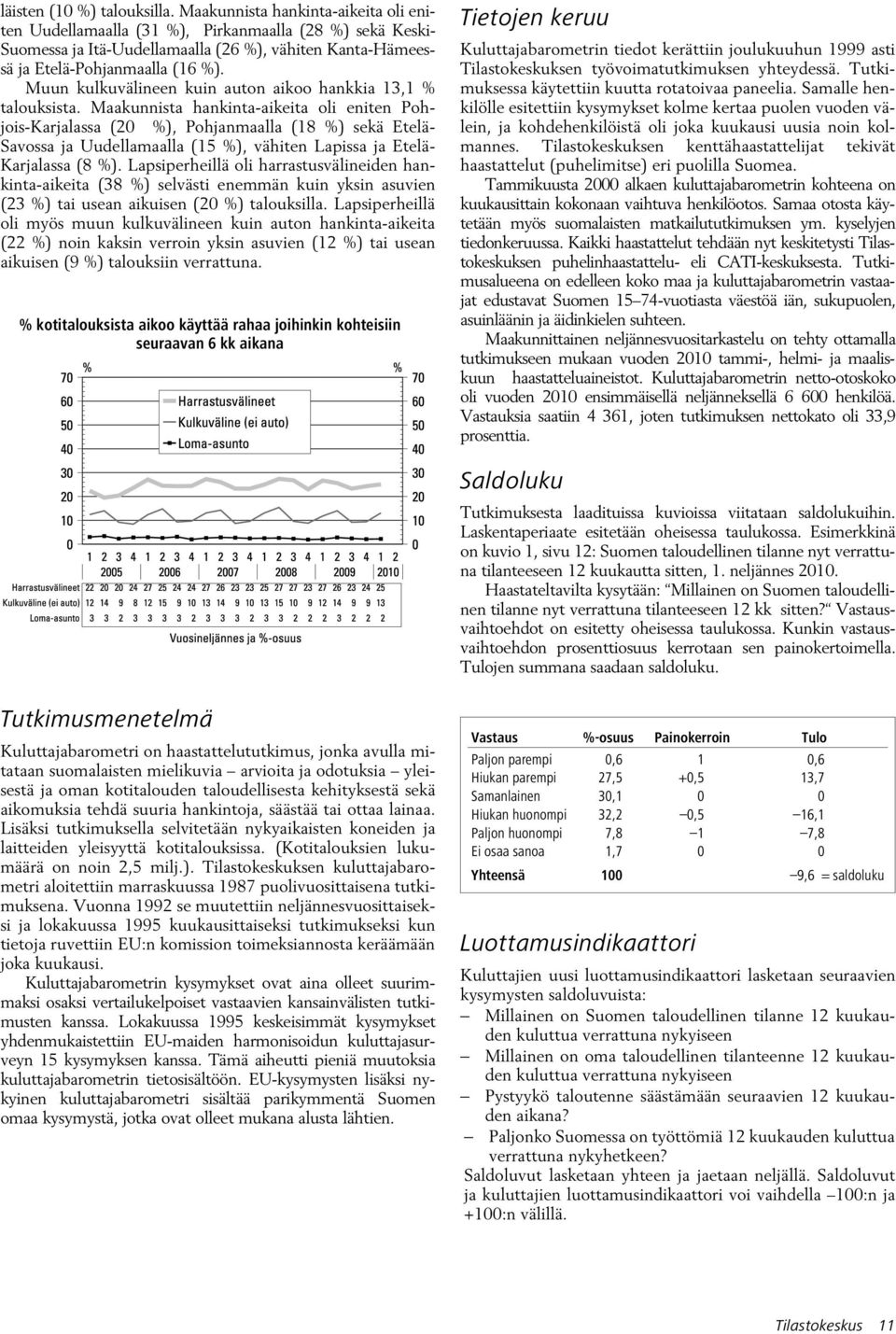 Muun kulkuvälineen kuin auton aikoo hankkia 13,1 % talouksista.