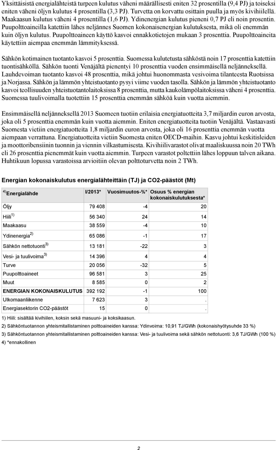 Puupolttoaineilla katettiin lähes neljännes Suomen kokonaisenergian kulutuksesta, mikä oli enemmän kuin öljyn kulutus. Puupolttoaineen käyttö kasvoi ennakkotietojen mukaan 3 prosenttia.