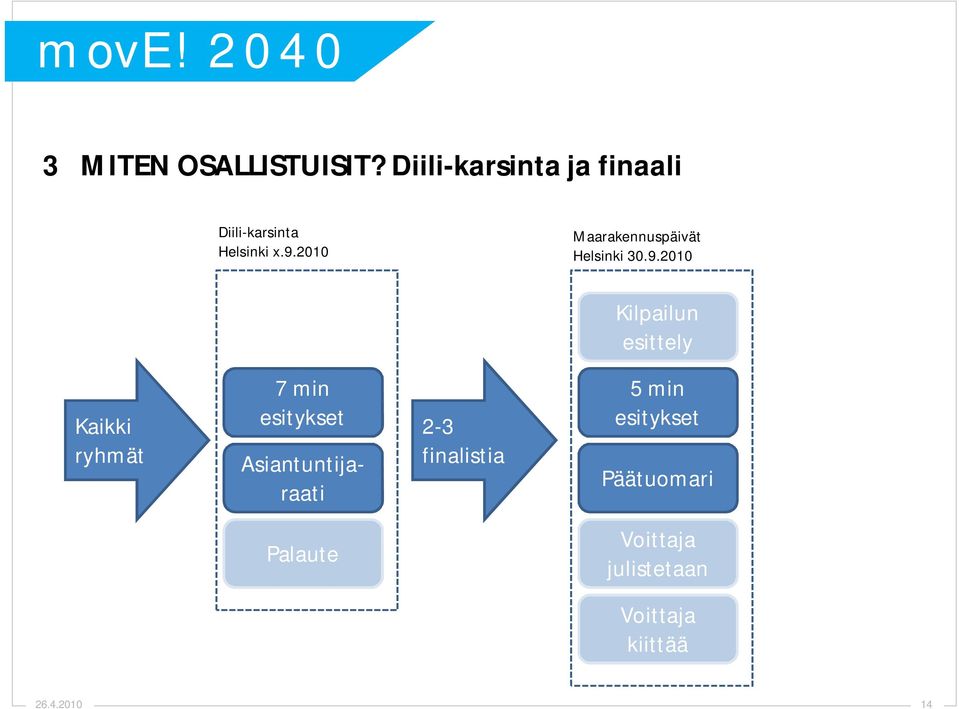 2010 Maarakennuspäivät Helsinki 30.9.