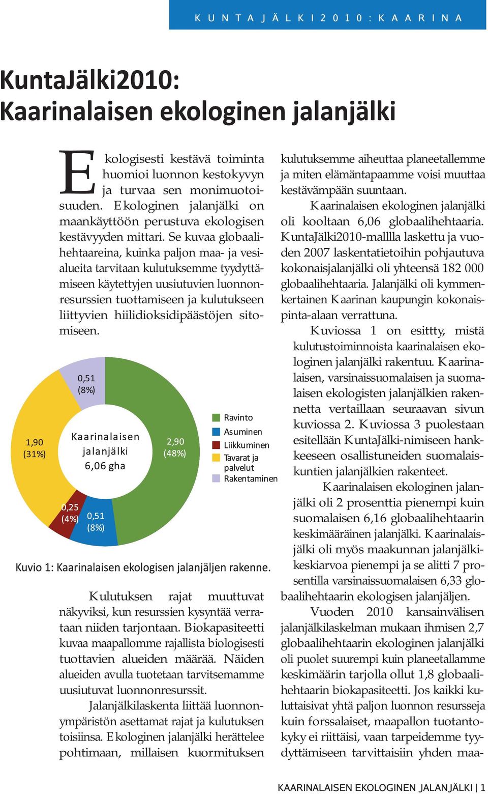 hiilidioksidipäästöjen sitomiseen. Kulutuksen rajat muuttuvat näkyviksi, kun resurssien kysyntää verrataan niiden tarjontaan.