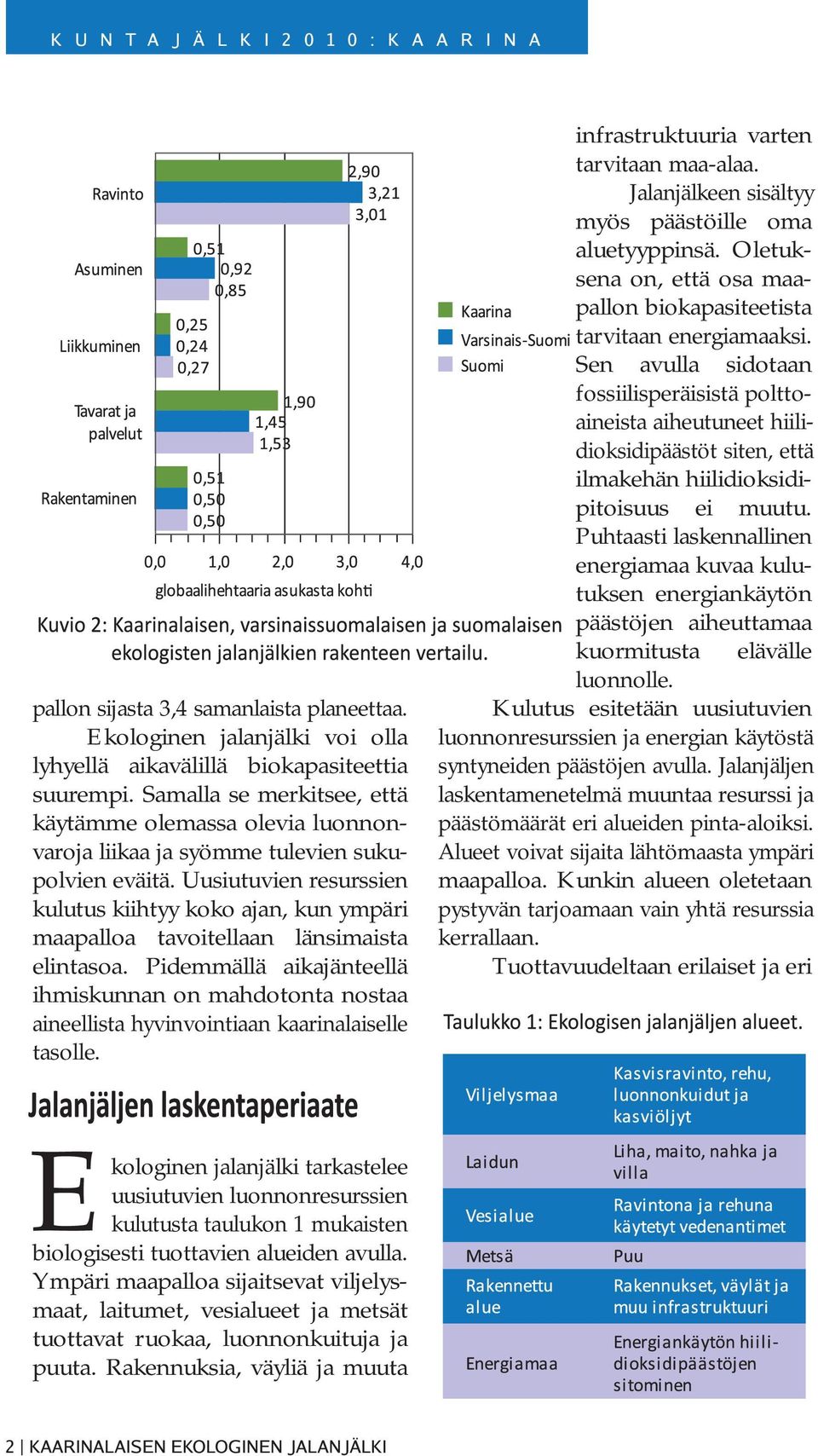 Uusiutuvien resurssien kulutus kiihtyy koko ajan, kun ympäri maapalloa tavoitellaan länsimaista elintasoa.