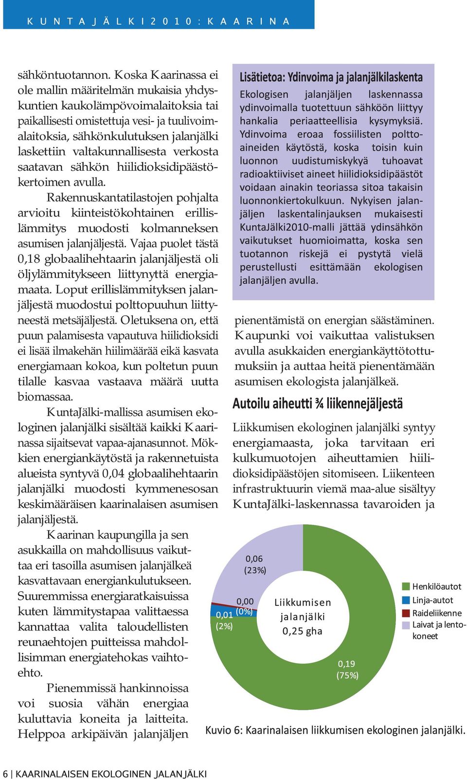 valtakunnallisesta verkosta saatavan sähkön hiilidioksidipäästökertoimen avulla.