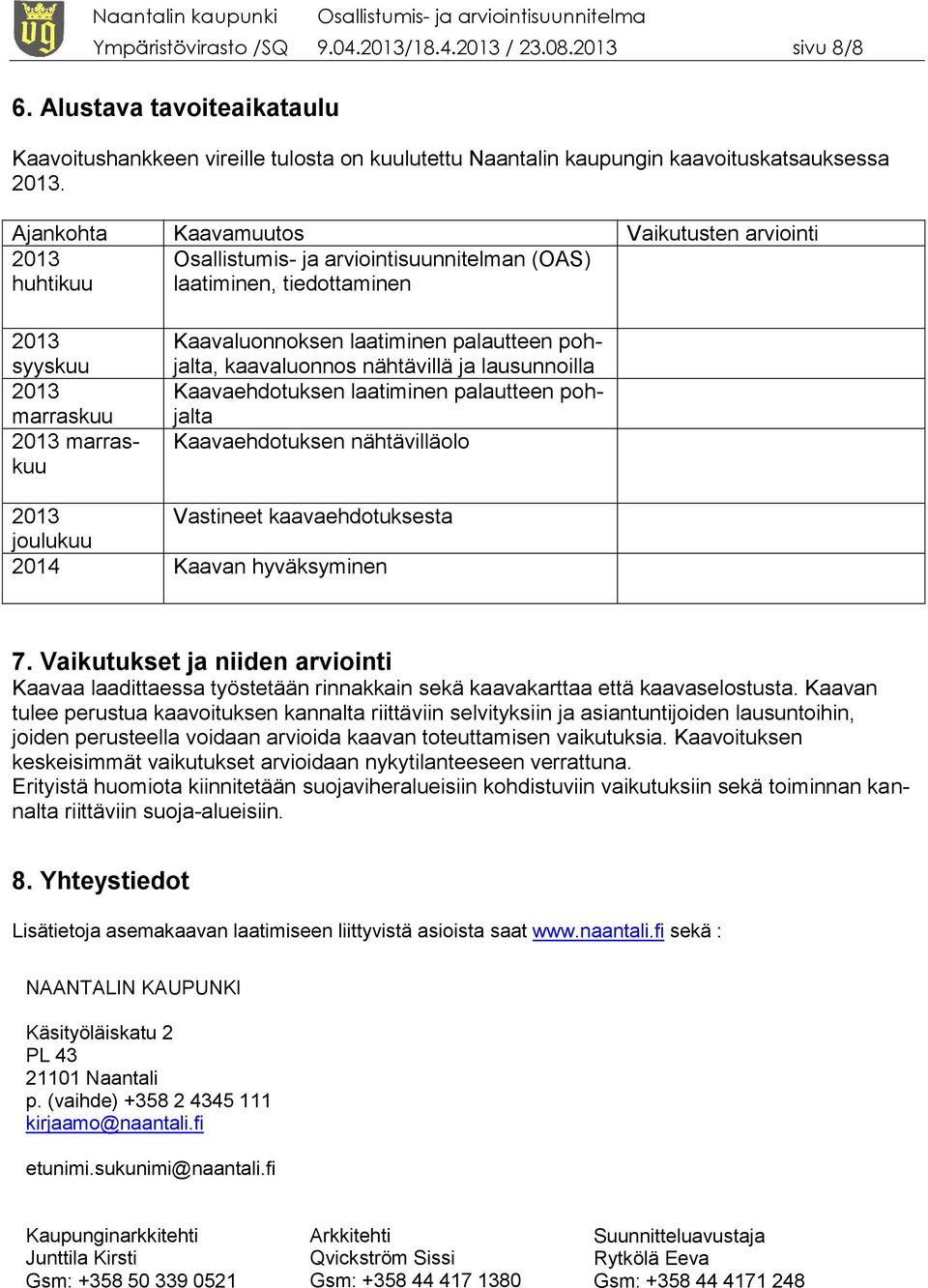 palautteen pohjalta, kaavaluonnos nähtävillä ja lausunnoilla Kaavaehdotuksen laatiminen palautteen pohjalta Kaavaehdotuksen nähtävilläolo 2013 Vastineet kaavaehdotuksesta joulukuu 2014 Kaavan