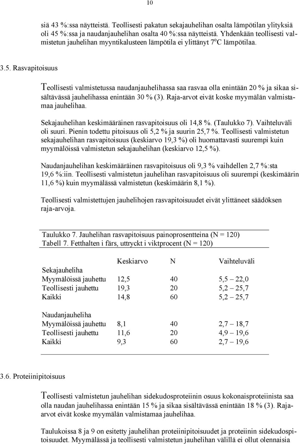 Rasvapitoisuus Teollisesti valmistetussa naudanjauhelihassa saa rasvaa olla enintään 20 % ja sikaa sisältävässä jauhelihassa enintään 30 % (3). Raja-arvot eivät koske myymälän valmistamaa jauhelihaa.