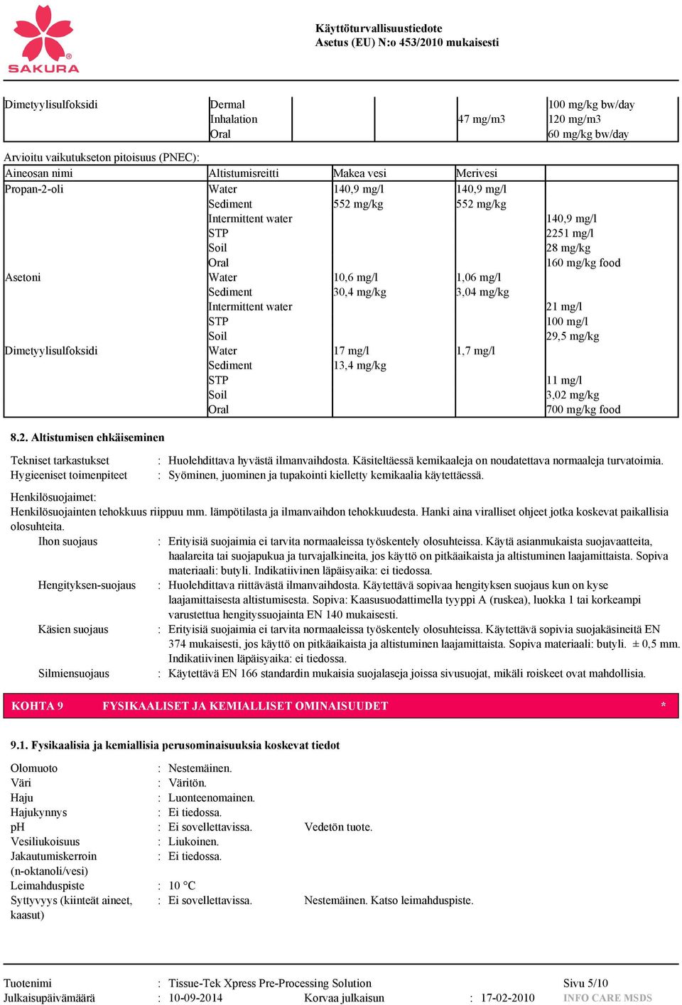 Dimetyylisulfoksidi Water 17 mg/l 1,7 mg/l Sediment 13,4 mg/kg STP Soil Oral 140,9 mg/l 22