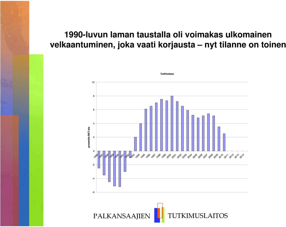 korjausta nyt tilanne on toinen