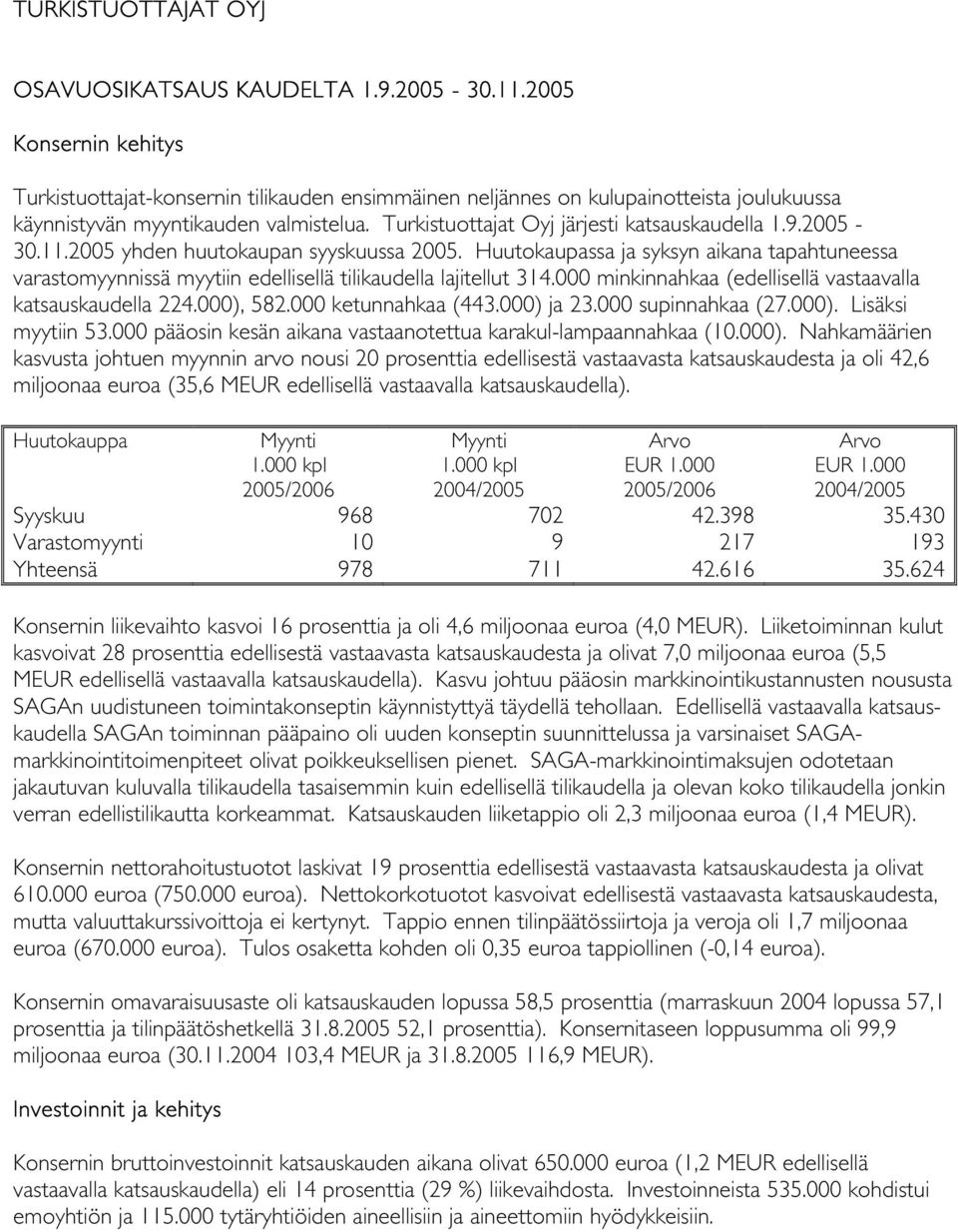 9.2005-30.11.2005 yhden huutokaupan syyskuussa 2005. Huutokaupassa ja syksyn aikana tapahtuneessa varastomyynnissä myytiin edellisellä tilikaudella lajitellut 314.