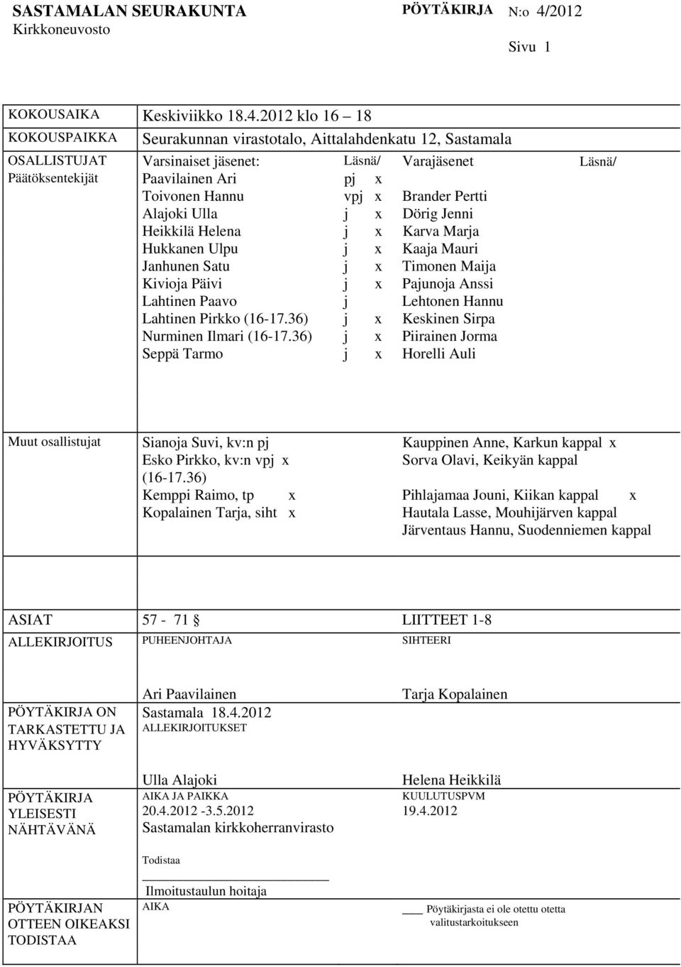 2012 klo 16 18 KOKOUSPAIKKA Seurakunnan virastotalo, Aittalahdenkatu 12, Sastamala OSALLISTUJAT Varsinaiset jäsenet: Läsnä/ Varajäsenet Läsnä/ Päätöksentekijät Paavilainen Ari pj x Toivonen Hannu vpj