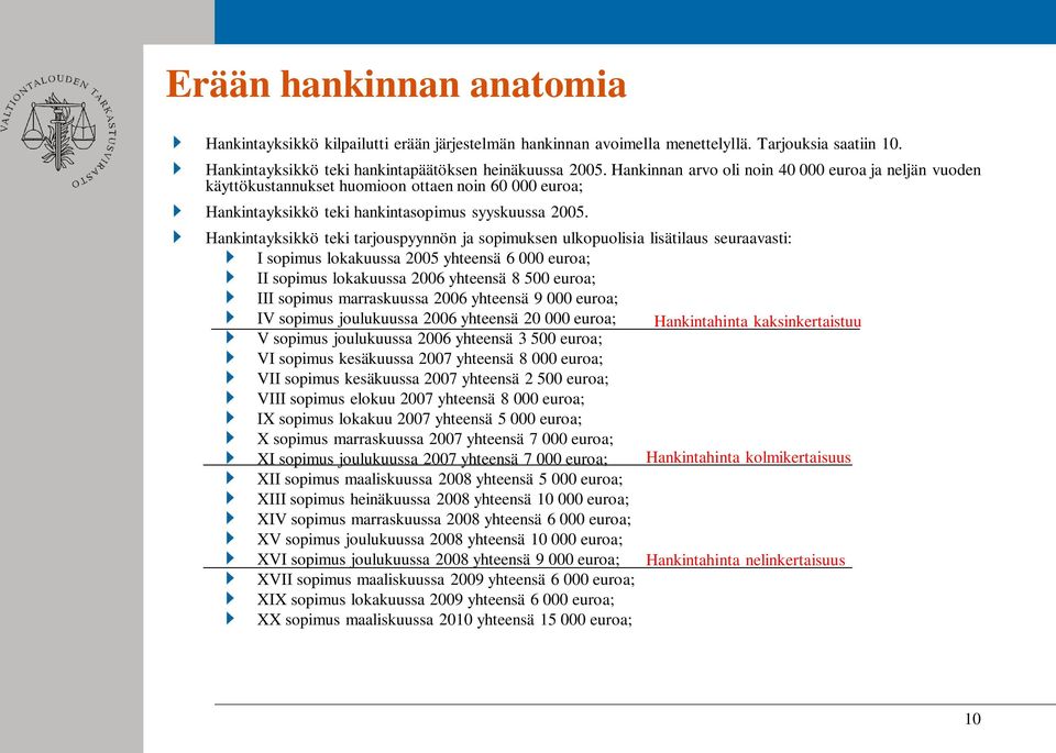 Hankintayksikkö teki tarjouspyynnön ja sopimuksen ulkopuolisia lisätilaus seuraavasti: I sopimus lokakuussa 2005 yhteensä 6 000 euroa; II sopimus lokakuussa 2006 yhteensä 8 500 euroa; III sopimus