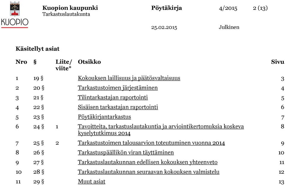 tarkastuslautakuntia ja arviointikertomuksia koskeva kyselytutkimus 2014 7 25 2 Tarkastustoimen talousarvion toteutuminen vuonna 2014 9 8 26