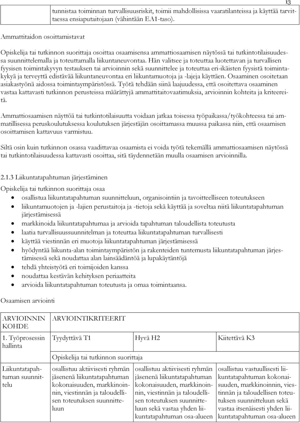 Hän valitsee ja toteuttaa luotettavan ja turvallisen fyysisen toimintakyvyn testauksen tai arvioinnin sekä suunnittelee ja toteuttaa eri-ikäisten fyysistä toimintakykyä ja terveyttä edistävää