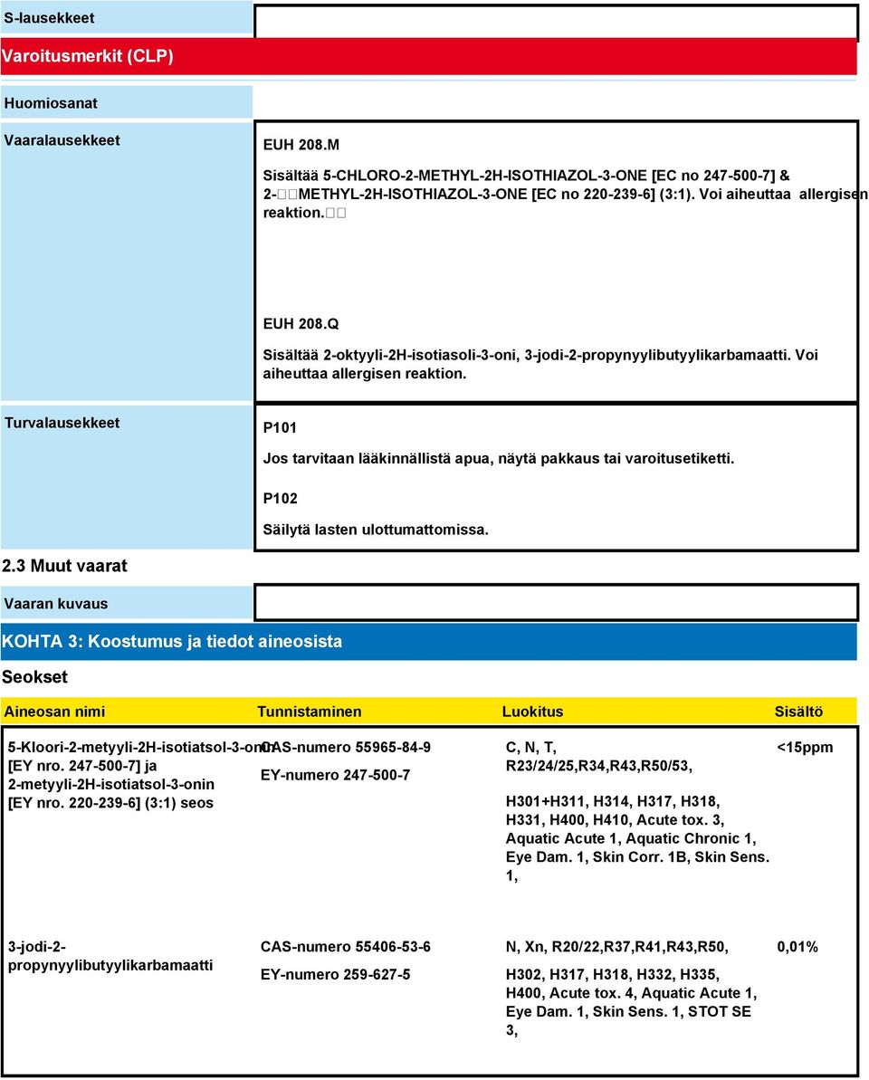Turvalausekkeet P101 Jos tarvitaan lääkinnällistä apua, näytä pakkaus tai varoitusetiketti. P102 Säilytä lasten ulottumattomissa. 2.