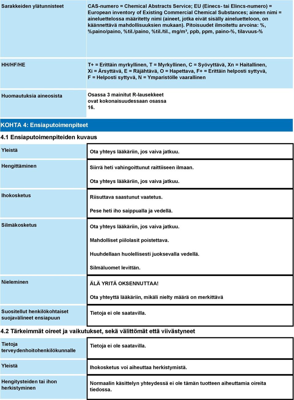 , mg/m³, ppb, ppm, paino-%, tilavuus-% HH/HF/HE T+ = Erittäin myrkyllinen, T = Myrkyllinen, C = Syövyttävä, Xn = Haitallinen, Xi = Ärsyttävä, E = Räjähtävä, O = Hapettava, F+ = Erittäin helposti