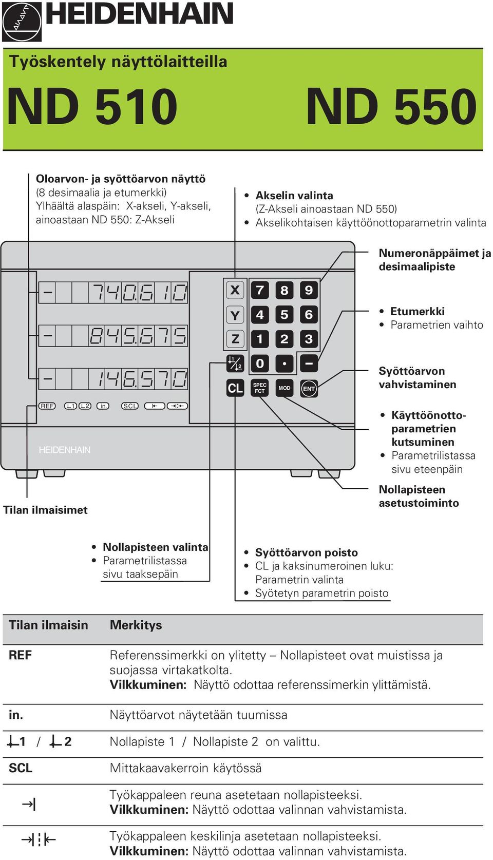 Syöttöarvon vahvistaminen REF 1 2 HEIDENHAIN in.