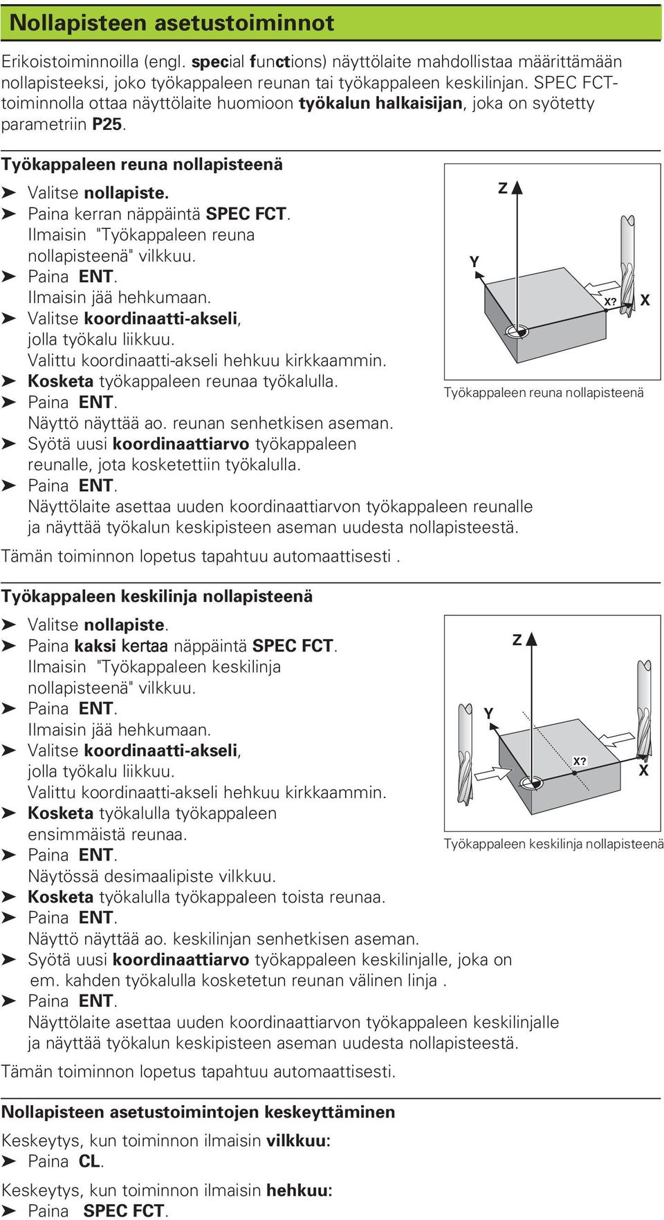 Ilmaisin "Työkappaleen reuna nollapisteenä" vilkkuu. Y Ilmaisin jää hehkumaan. Valitse koordinaatti-akseli, jolla työkalu liikkuu. Valittu koordinaatti-akseli hehkuu kirkkaammin. X?